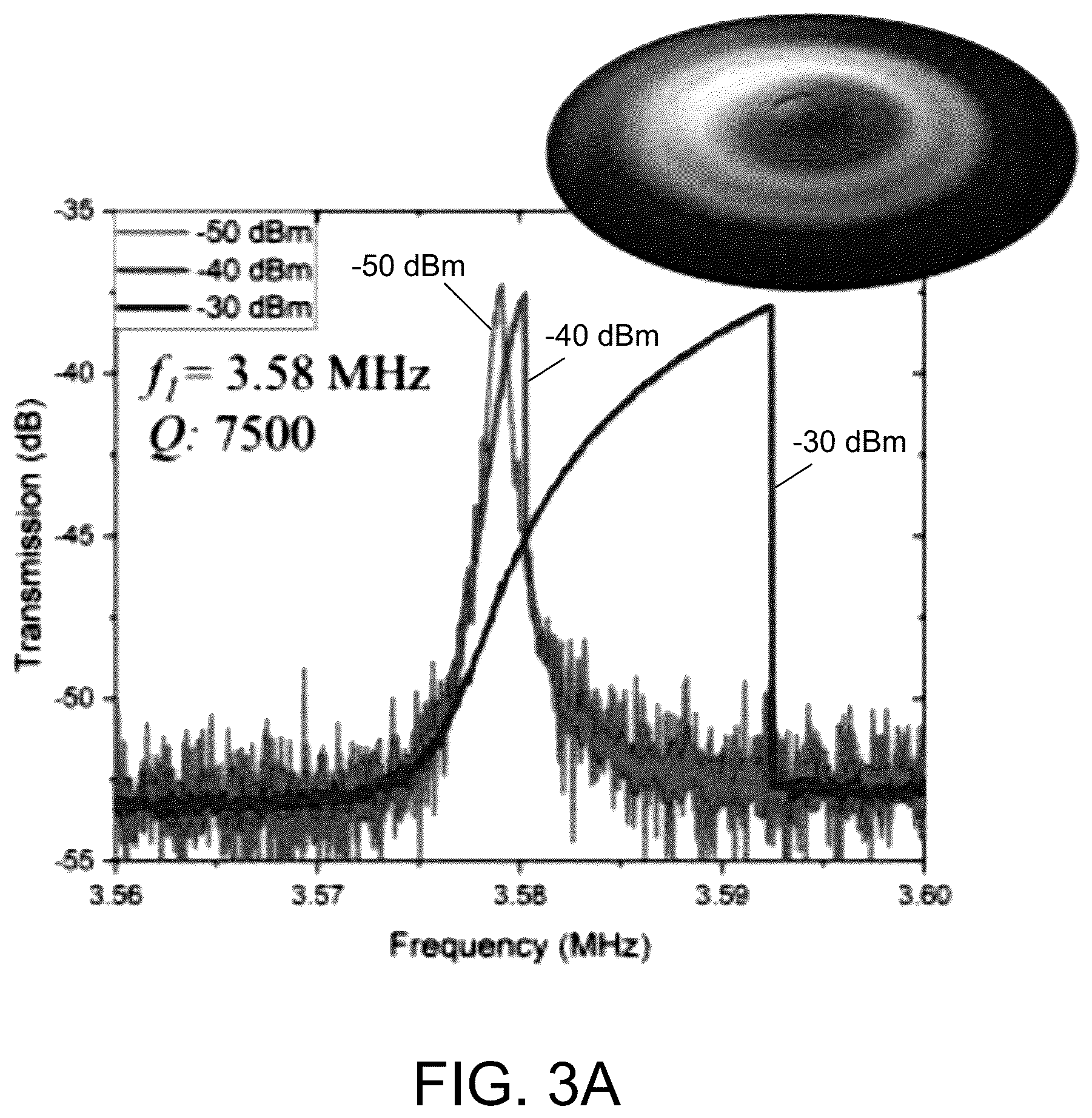 Patent US12321079 Figure 5 – Piezoelectric resonant-based mechanical frequency combs