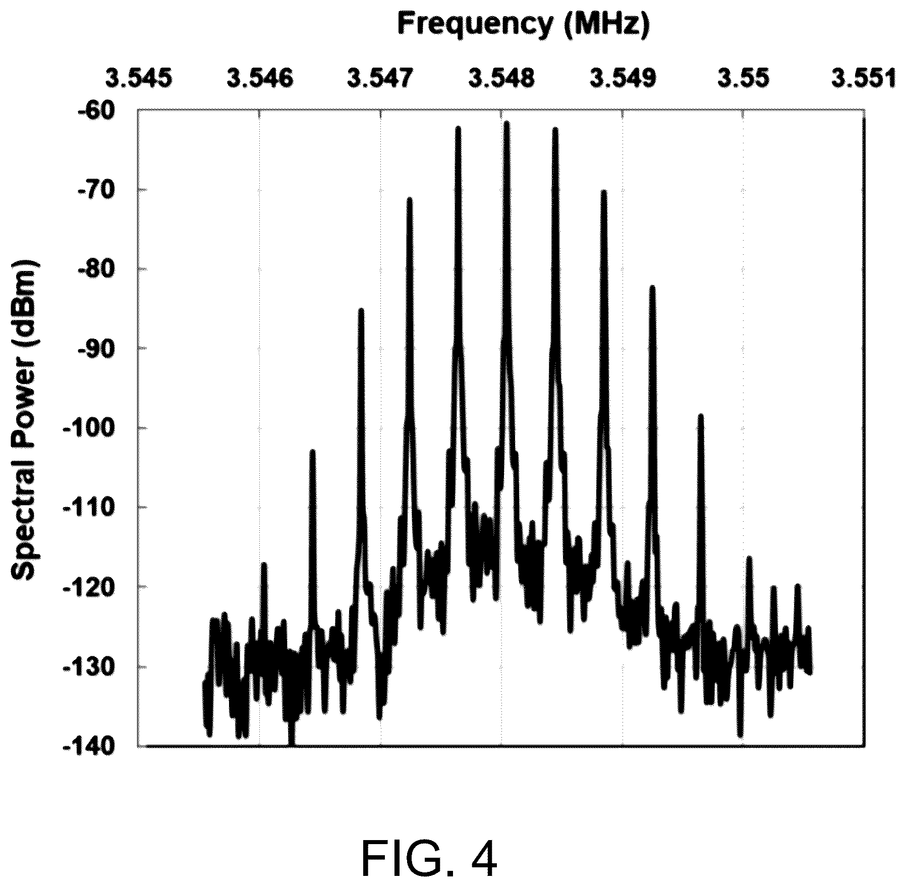 Patent US12321079 Figure 7 – Piezoelectric resonant-based mechanical frequency combs