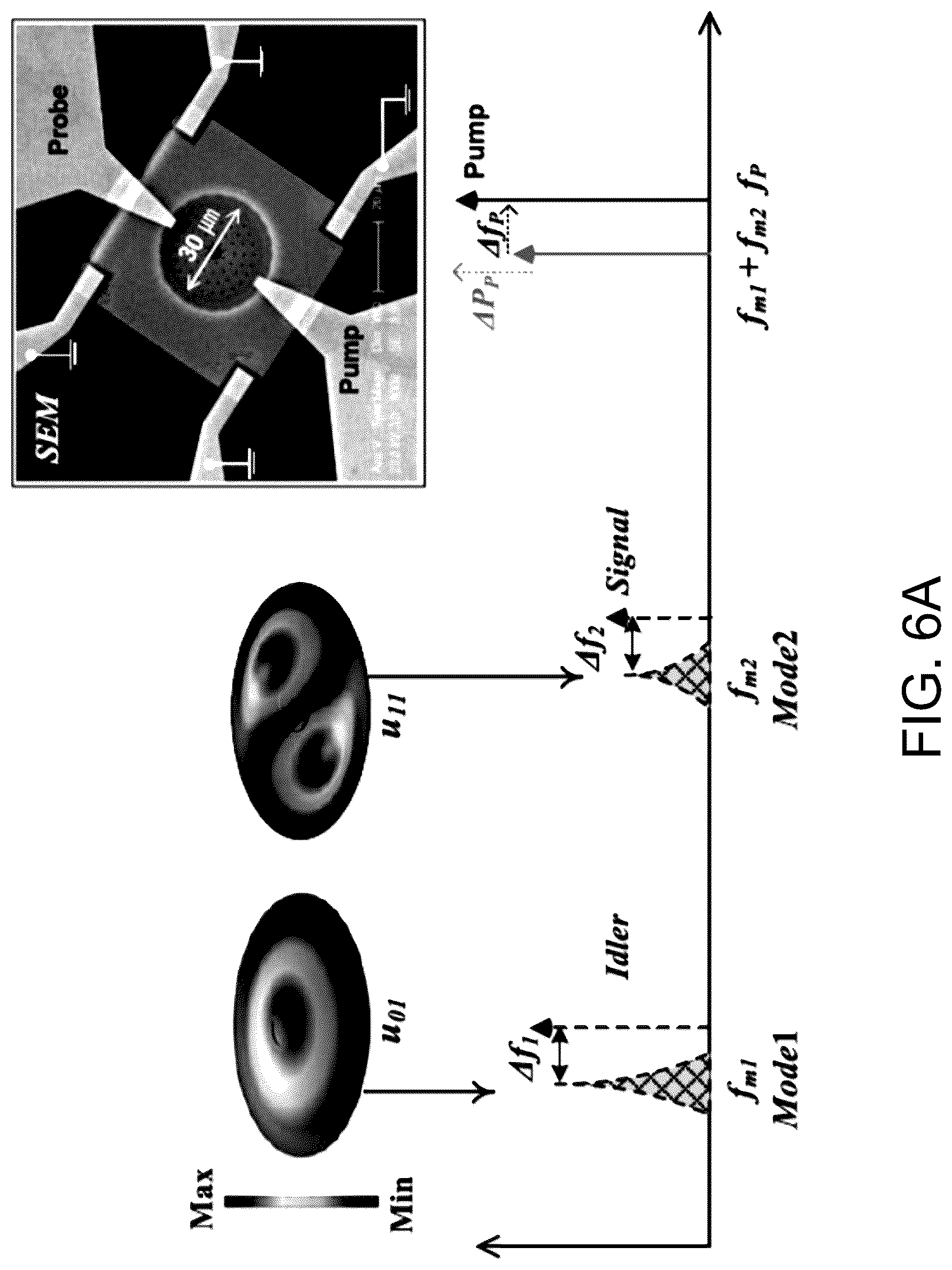 Patent US12321079 Figure 9 – Piezoelectric resonant-based mechanical frequency combs