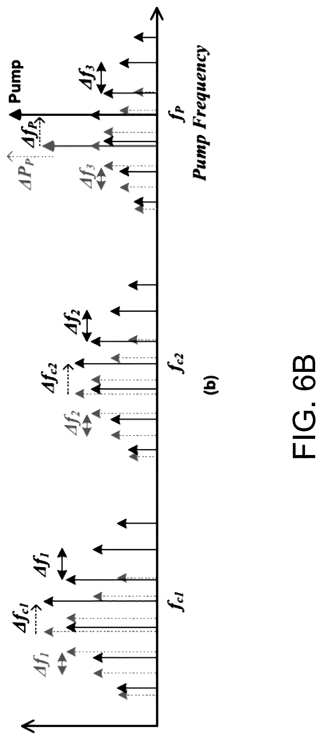 Patent US12321079 Figure 10 – Piezoelectric resonant-based mechanical frequency combs