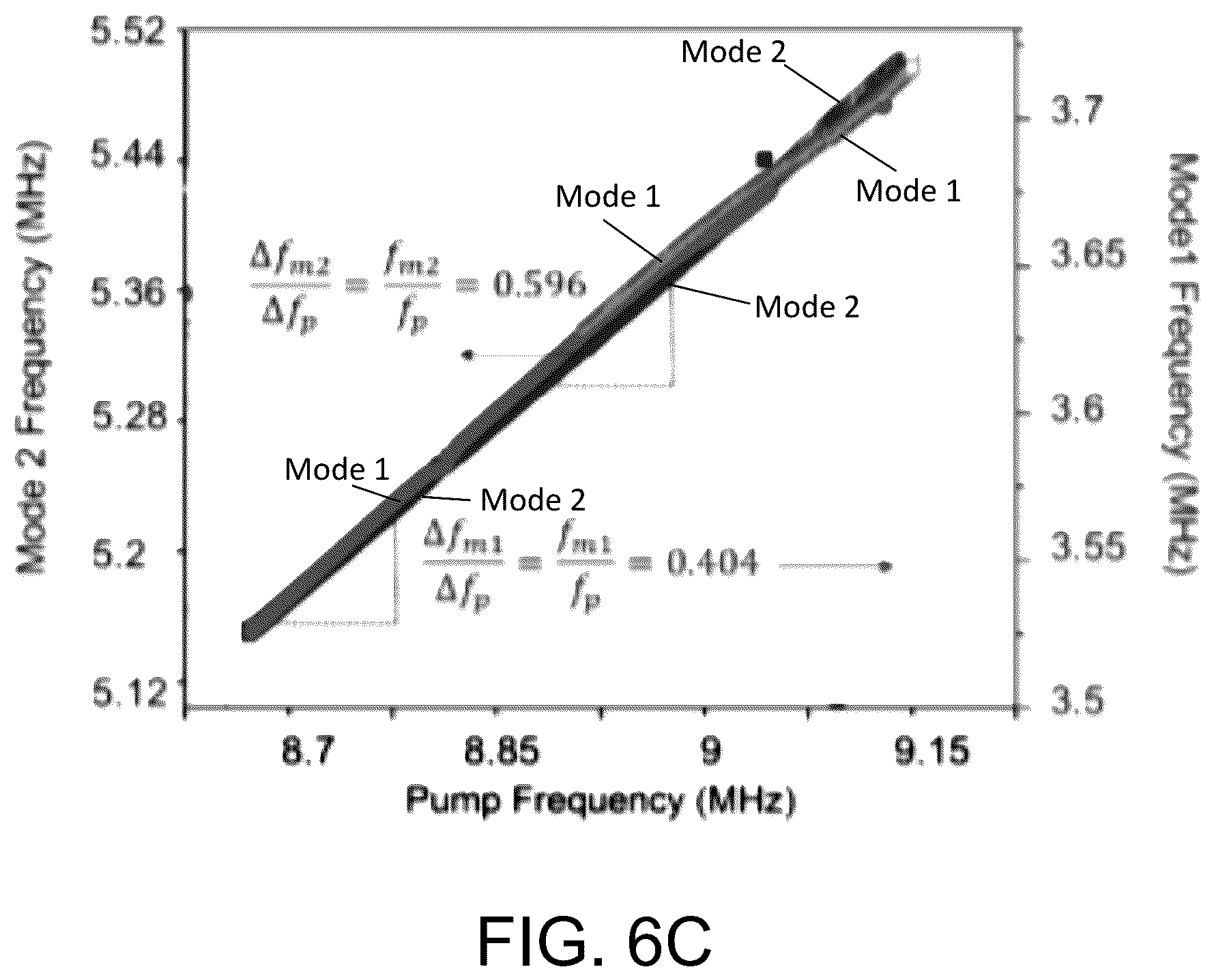 Patent US12321079 Figure 11 – Piezoelectric resonant-based mechanical frequency combs