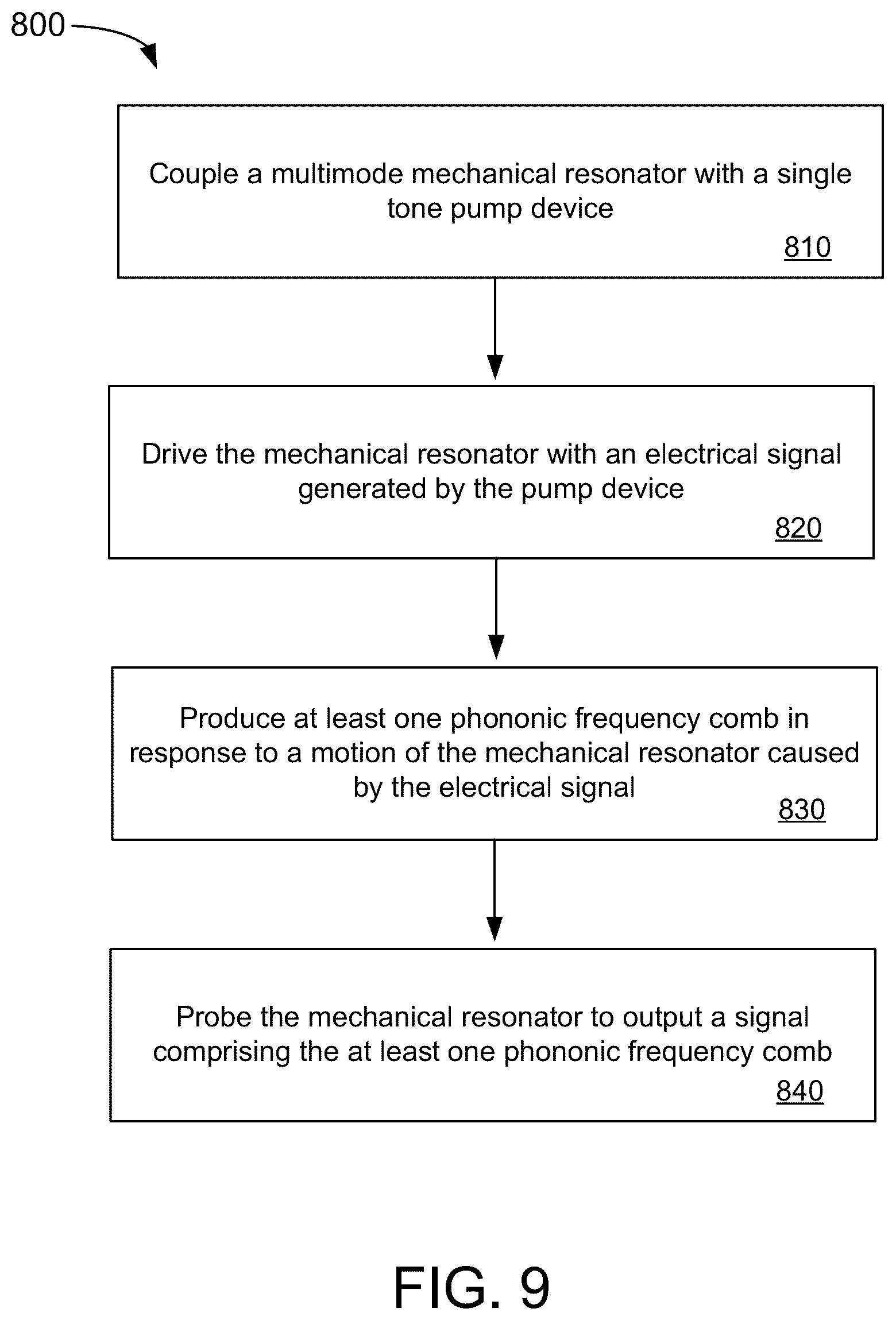 Patent US12321079 Figure 18 – Piezoelectric resonant-based mechanical frequency combs