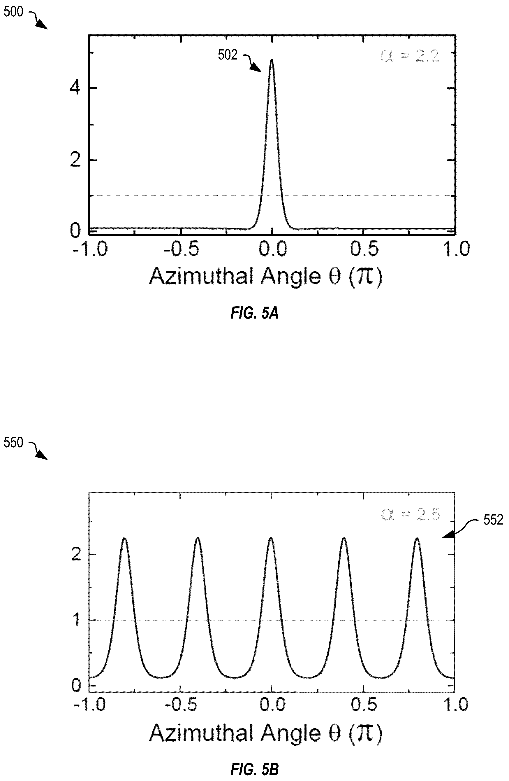 Patent US12321081 Figure 5 – Photonic-crystal resonators for spontaneous optical-pulse generation