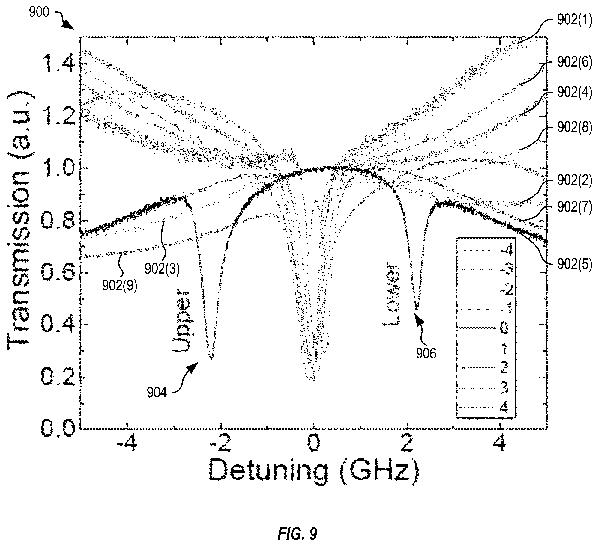 Patent US12321081 Figure 9 – Photonic-crystal resonators for spontaneous optical-pulse generation