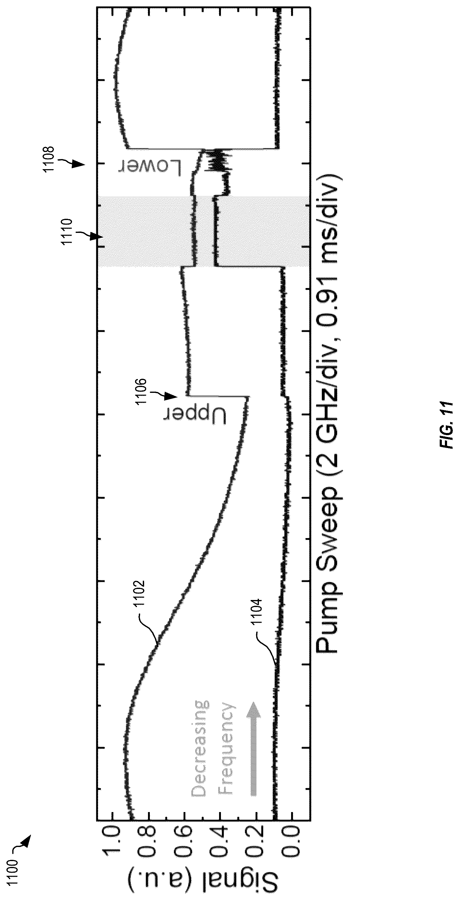 Patent US12321081 Figure 11 – Photonic-crystal resonators for spontaneous optical-pulse generation