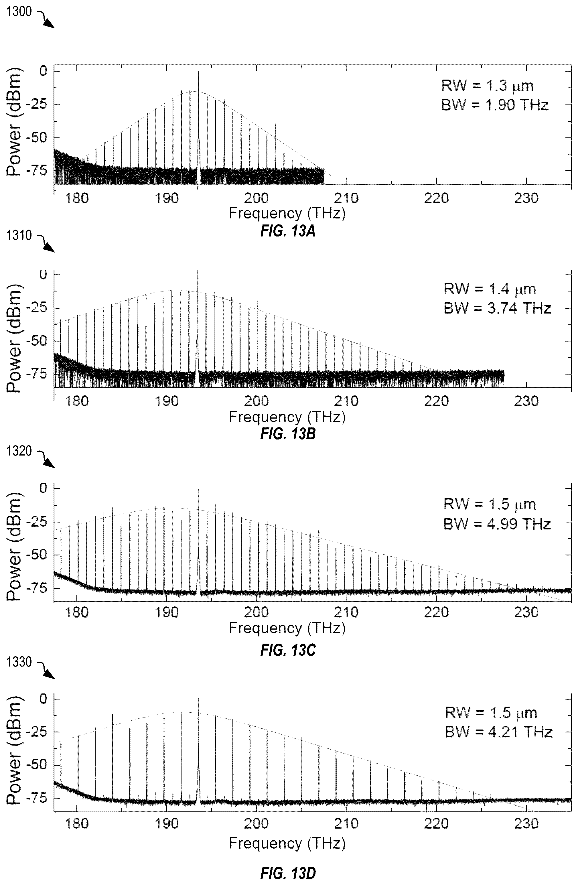 Patent US12321081 Figure 13 – Photonic-crystal resonators for spontaneous optical-pulse generation