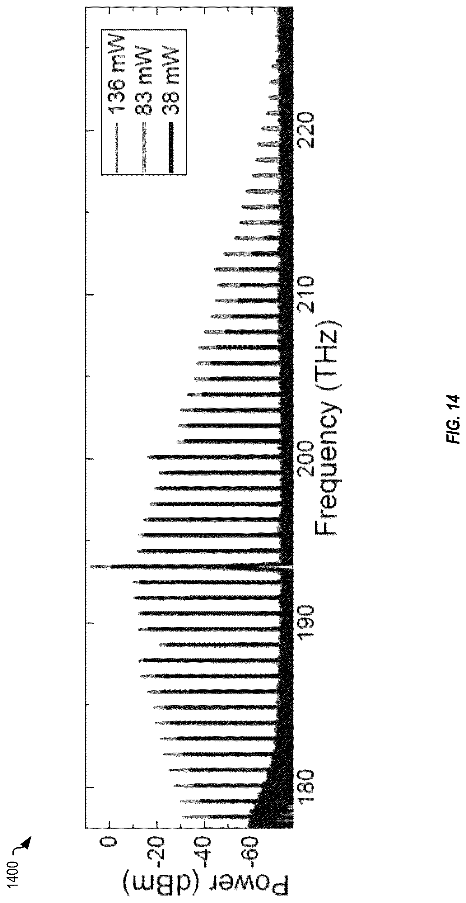Patent US12321081 Figure 14 – Photonic-crystal resonators for spontaneous optical-pulse generation