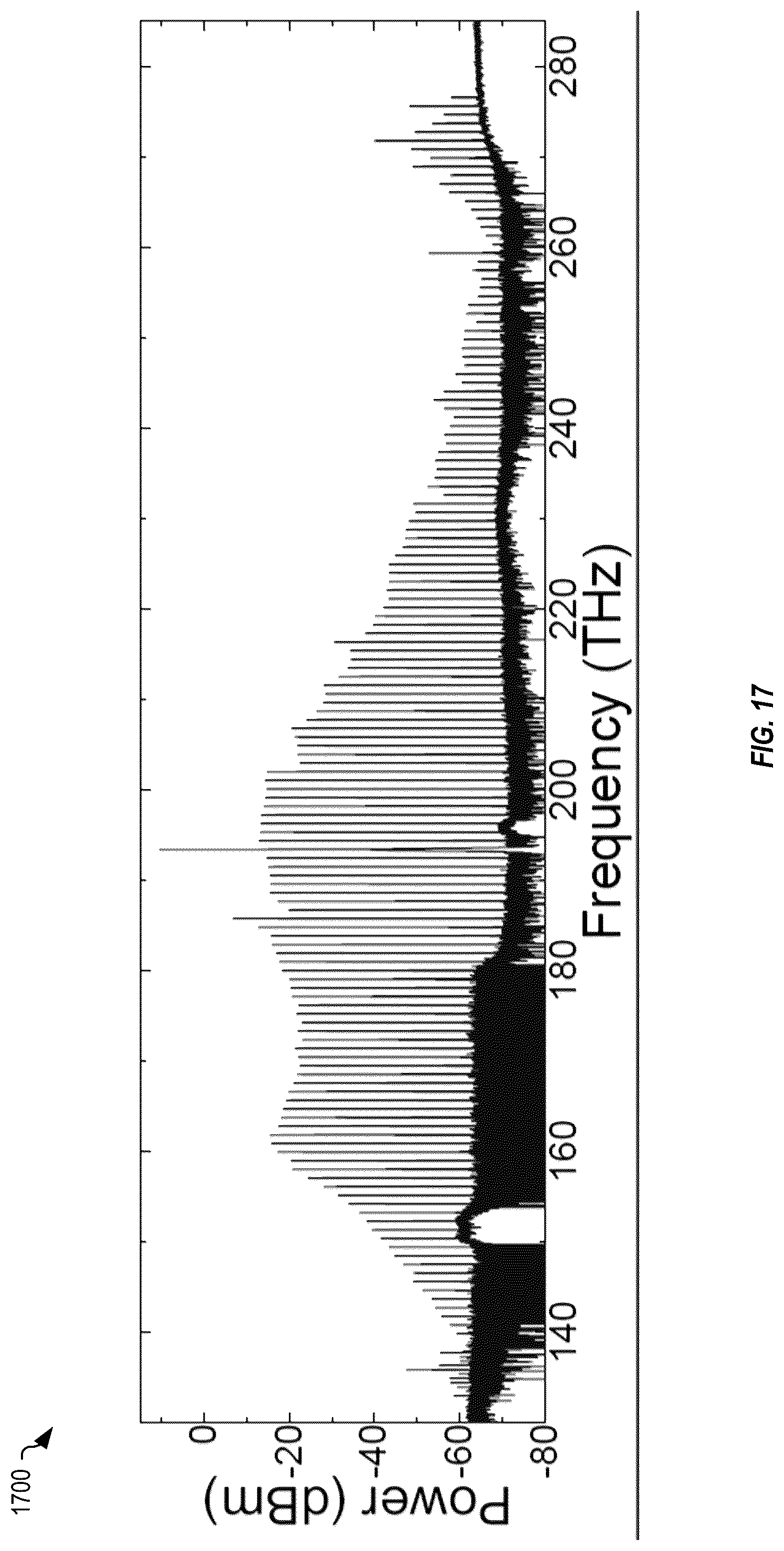 Patent US12321081 Figure 17 – Photonic-crystal resonators for spontaneous optical-pulse generation