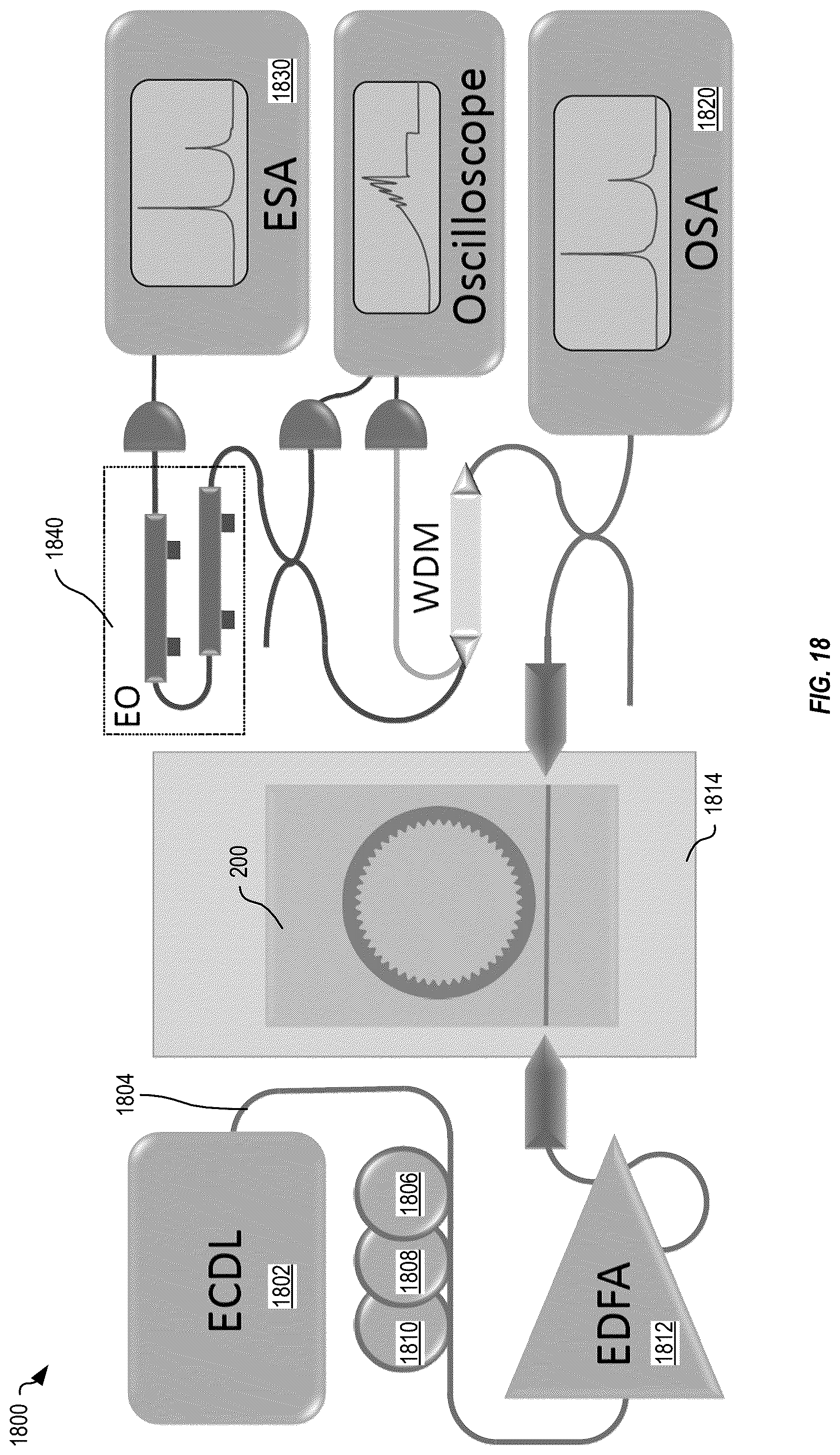 Patent US12321081 Figure 18 – Photonic-crystal resonators for spontaneous optical-pulse generation