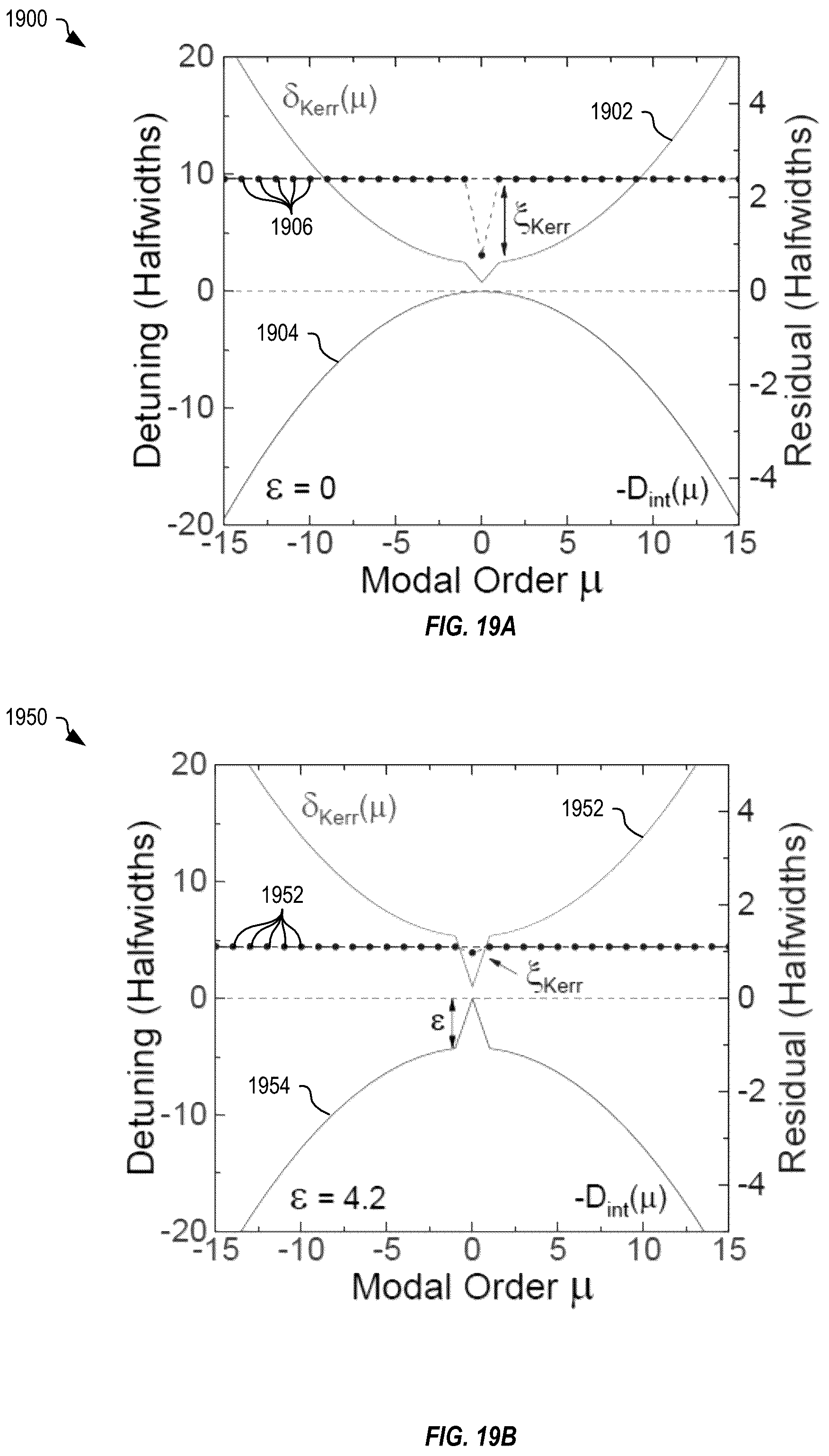 Patent US12321081 Figure 19 – Photonic-crystal resonators for spontaneous optical-pulse generation