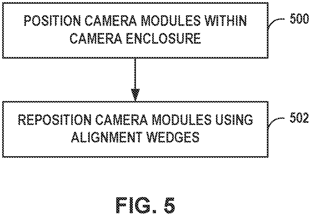 Patent US12321083 Figure 8 – Camera alignment