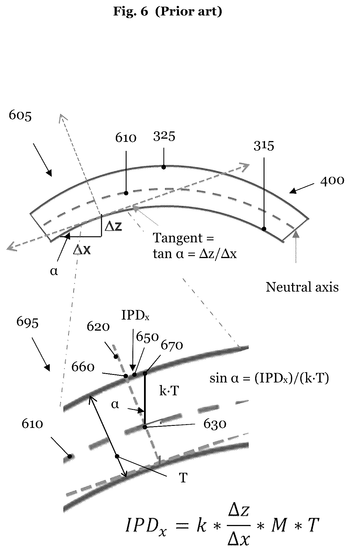 Patent US12321091 Figure 6 – Device and method for determining placements of pattern elements of a reflective photolithographic mask in the operating environment thereof
