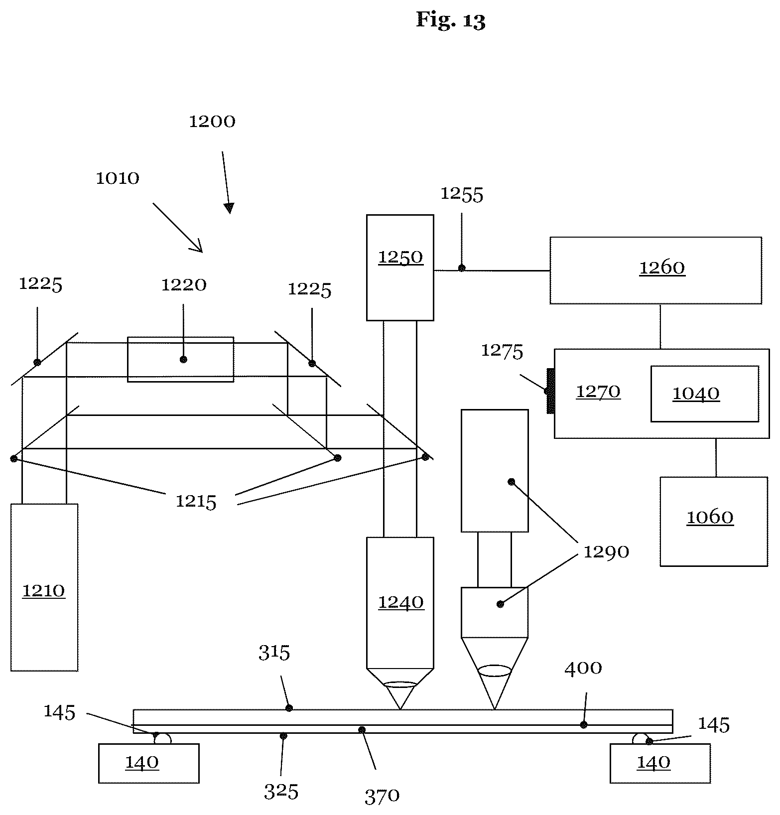 Patent US12321091 Figure 12 – Device and method for determining placements of pattern elements of a reflective photolithographic mask in the operating environment thereof
