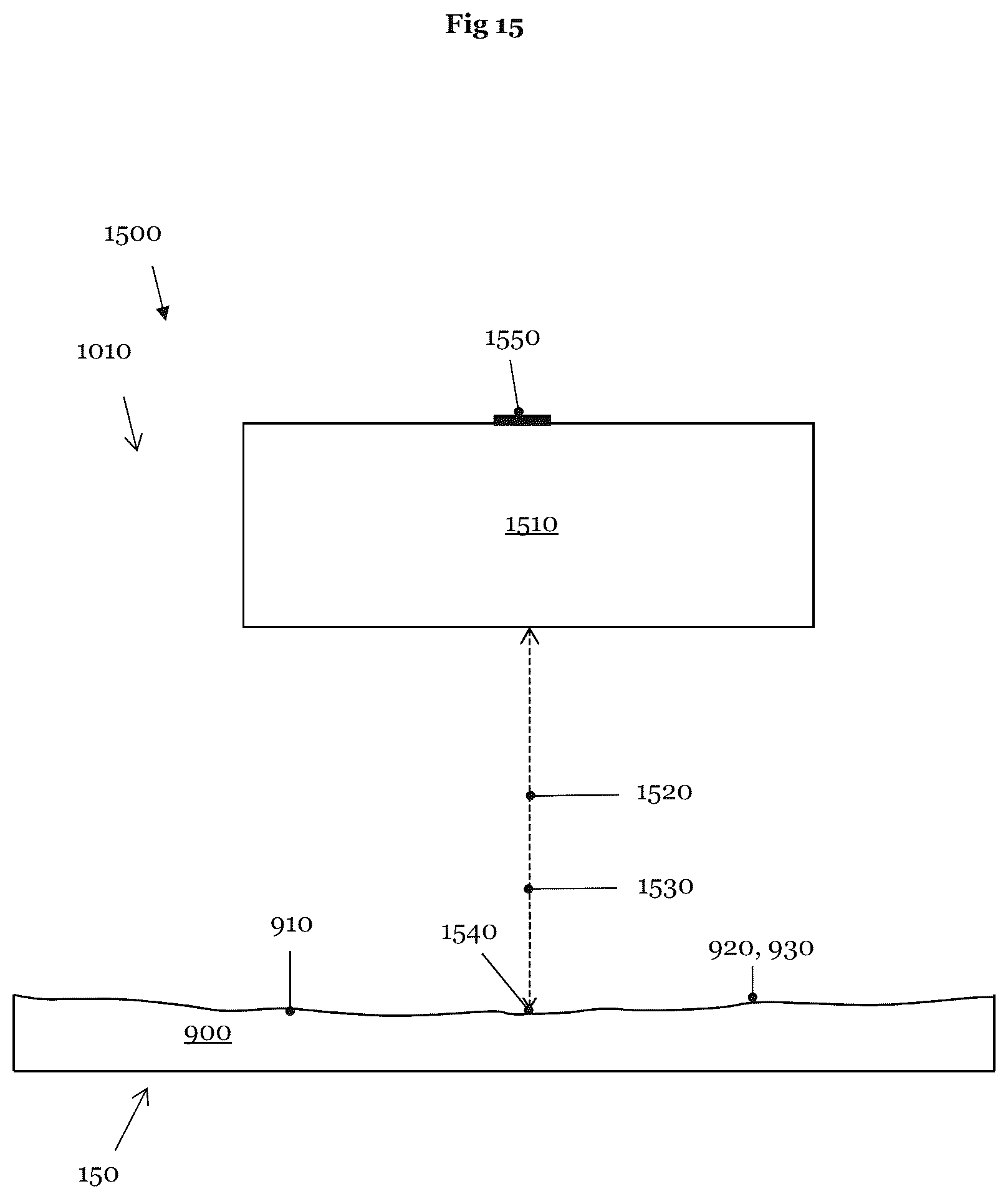 Patent US12321091 Figure 14 – Device and method for determining placements of pattern elements of a reflective photolithographic mask in the operating environment thereof