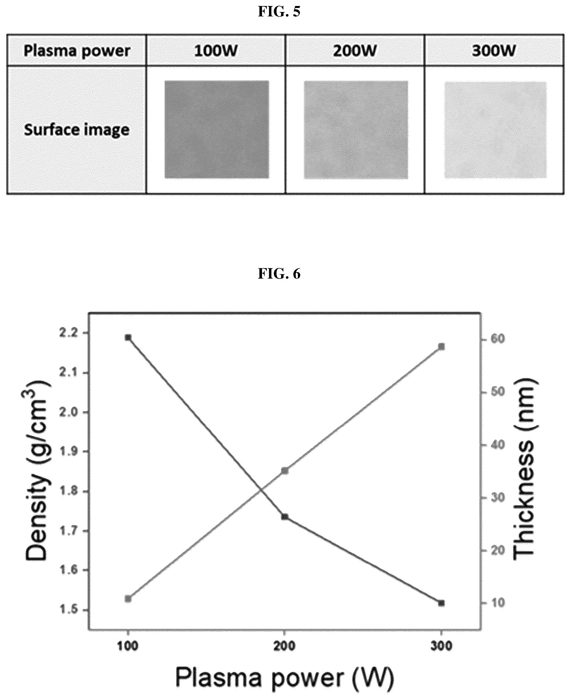 Patent US12321092 Figure 3 – Pellicle for extreme ultraviolet lithography containing amorphous carbon and method for manufacturing the same