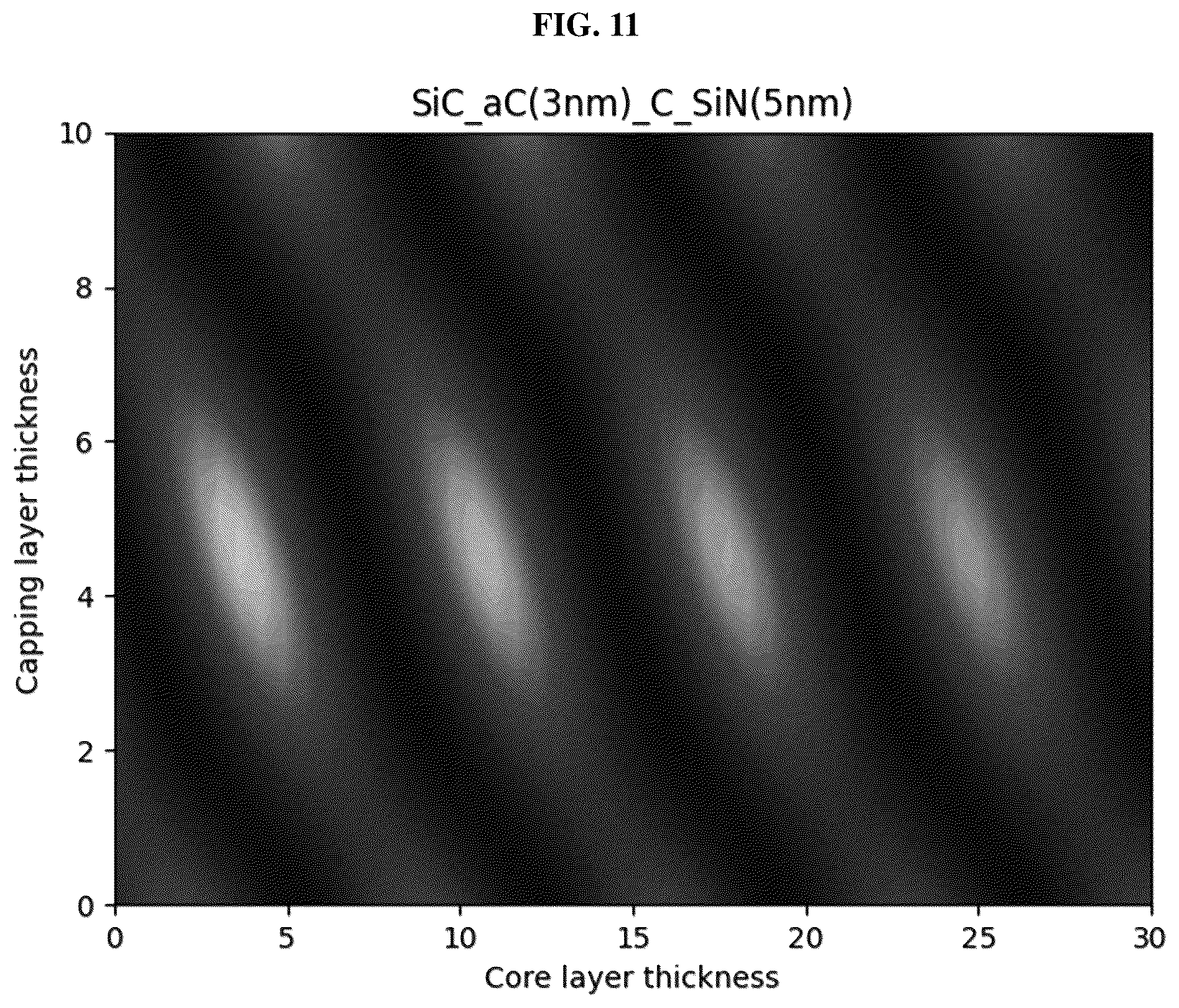 Patent US12321092 Figure 8 – Pellicle for extreme ultraviolet lithography containing amorphous carbon and method for manufacturing the same