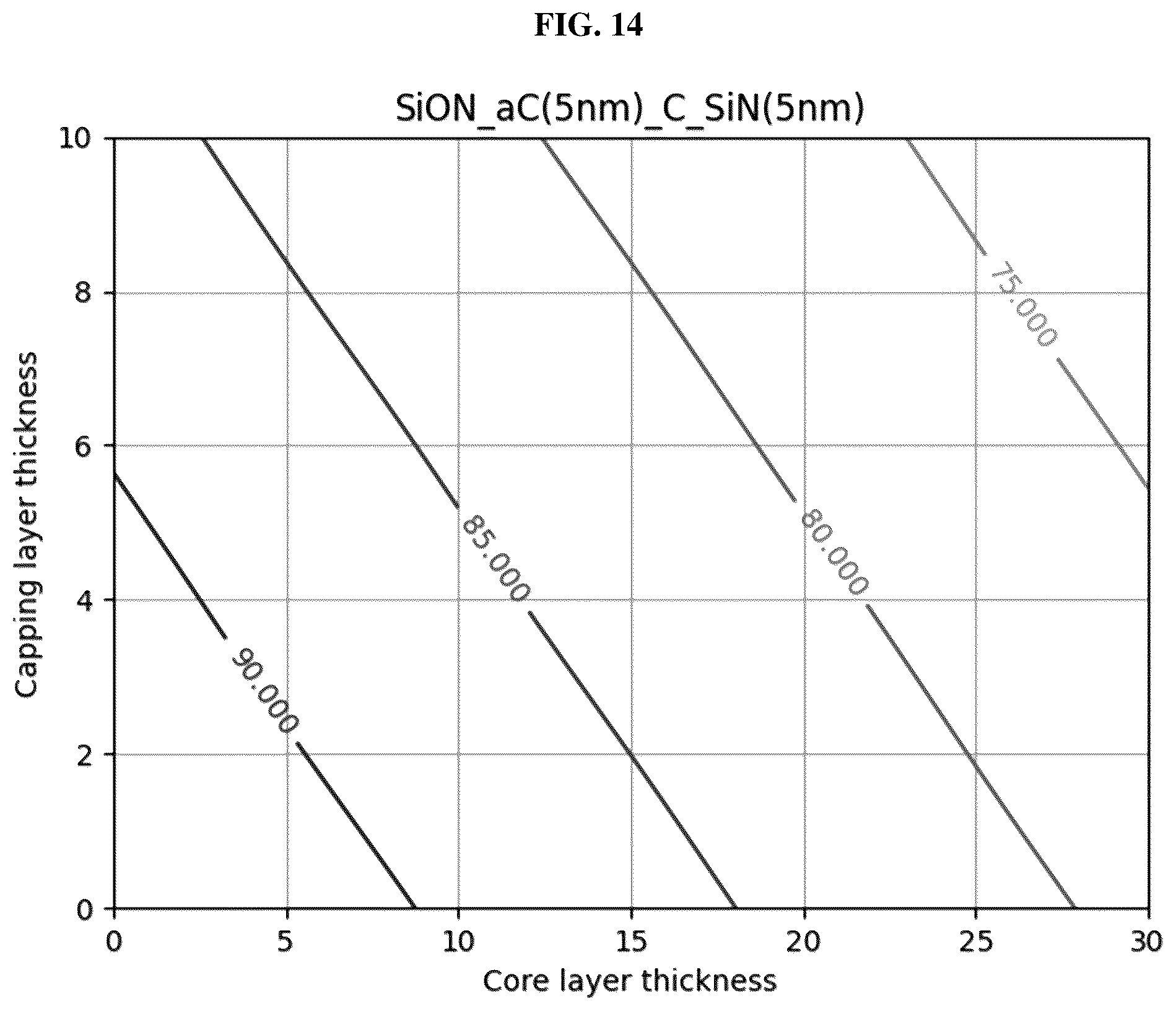 Patent US12321092 Figure 11 – Pellicle for extreme ultraviolet lithography containing amorphous carbon and method for manufacturing the same