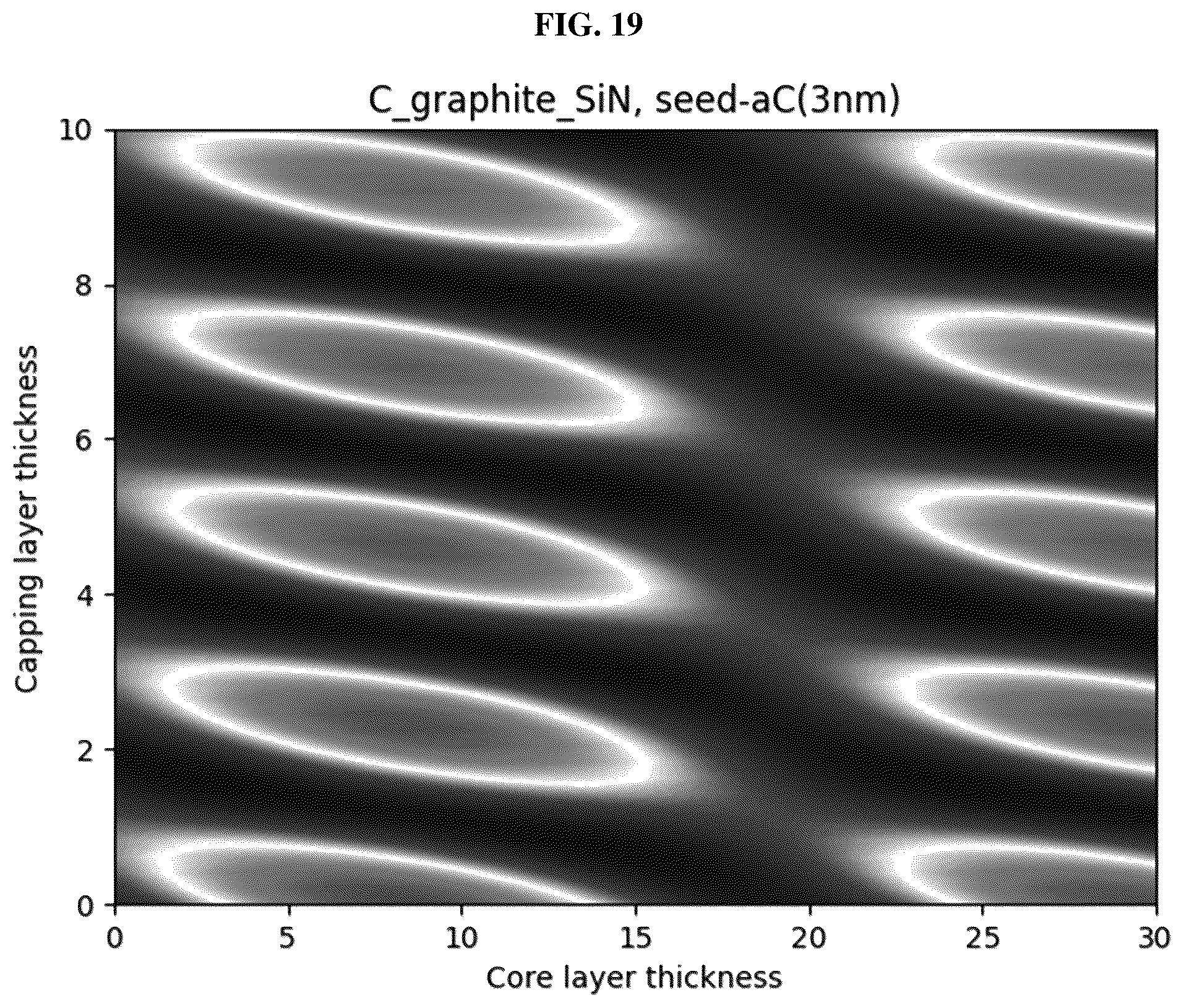 Patent US12321092 Figure 16 – Pellicle for extreme ultraviolet lithography containing amorphous carbon and method for manufacturing the same