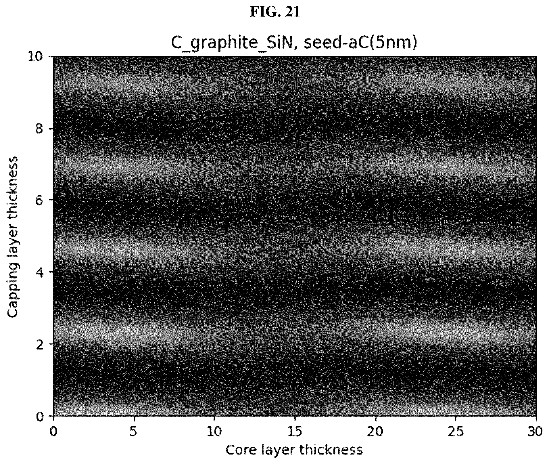 Patent US12321092 Figure 18 – Pellicle for extreme ultraviolet lithography containing amorphous carbon and method for manufacturing the same