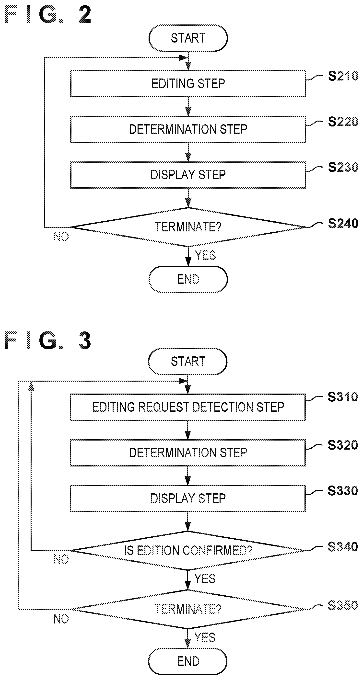 Patent US12321094 Figure 2 – Display control method, editing support method and information processing apparatus