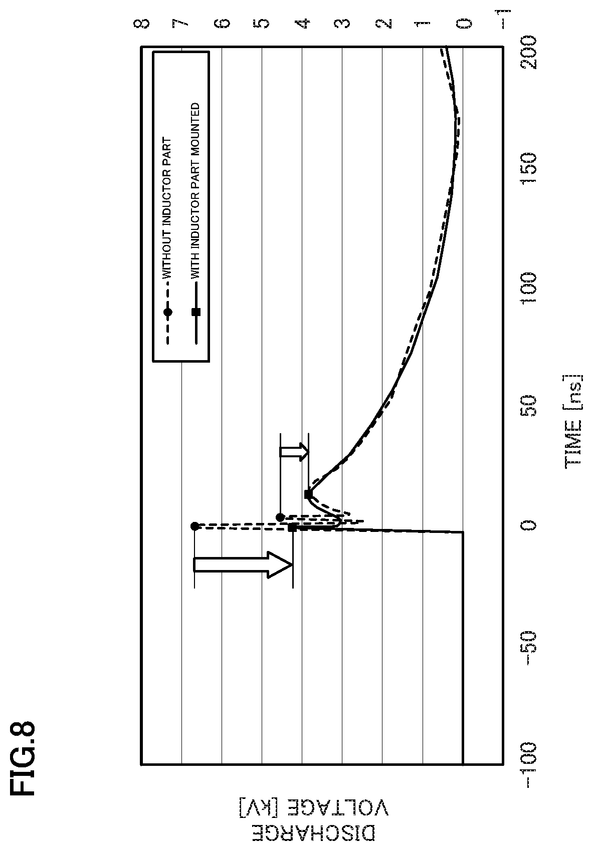 Patent US12321098 Figure 8 – Substrate support member, substrate treatment apparatus, and substrate transfer apparatus