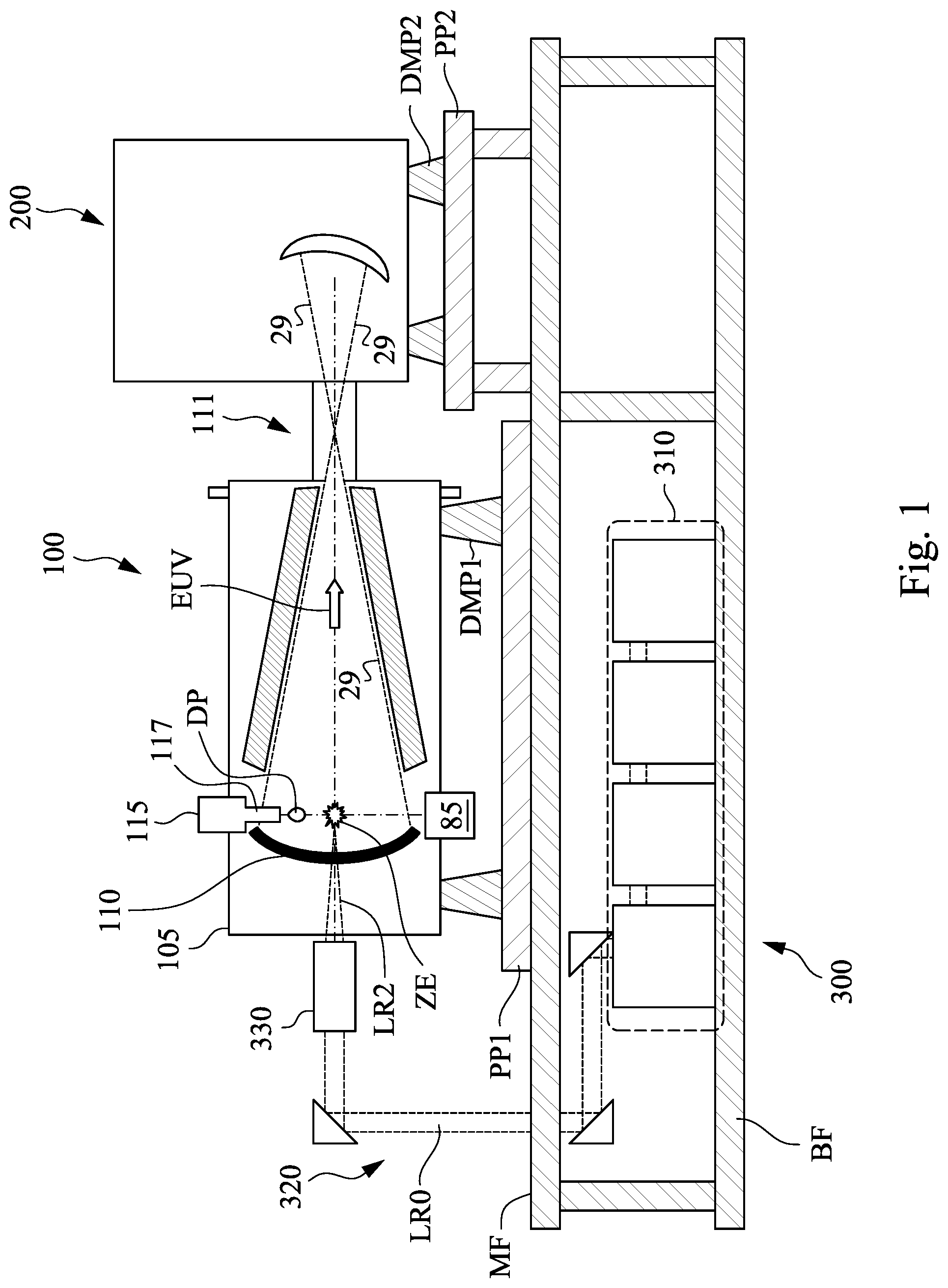 Patent US12321099 — Method for generating EUV radiation — Figure 1