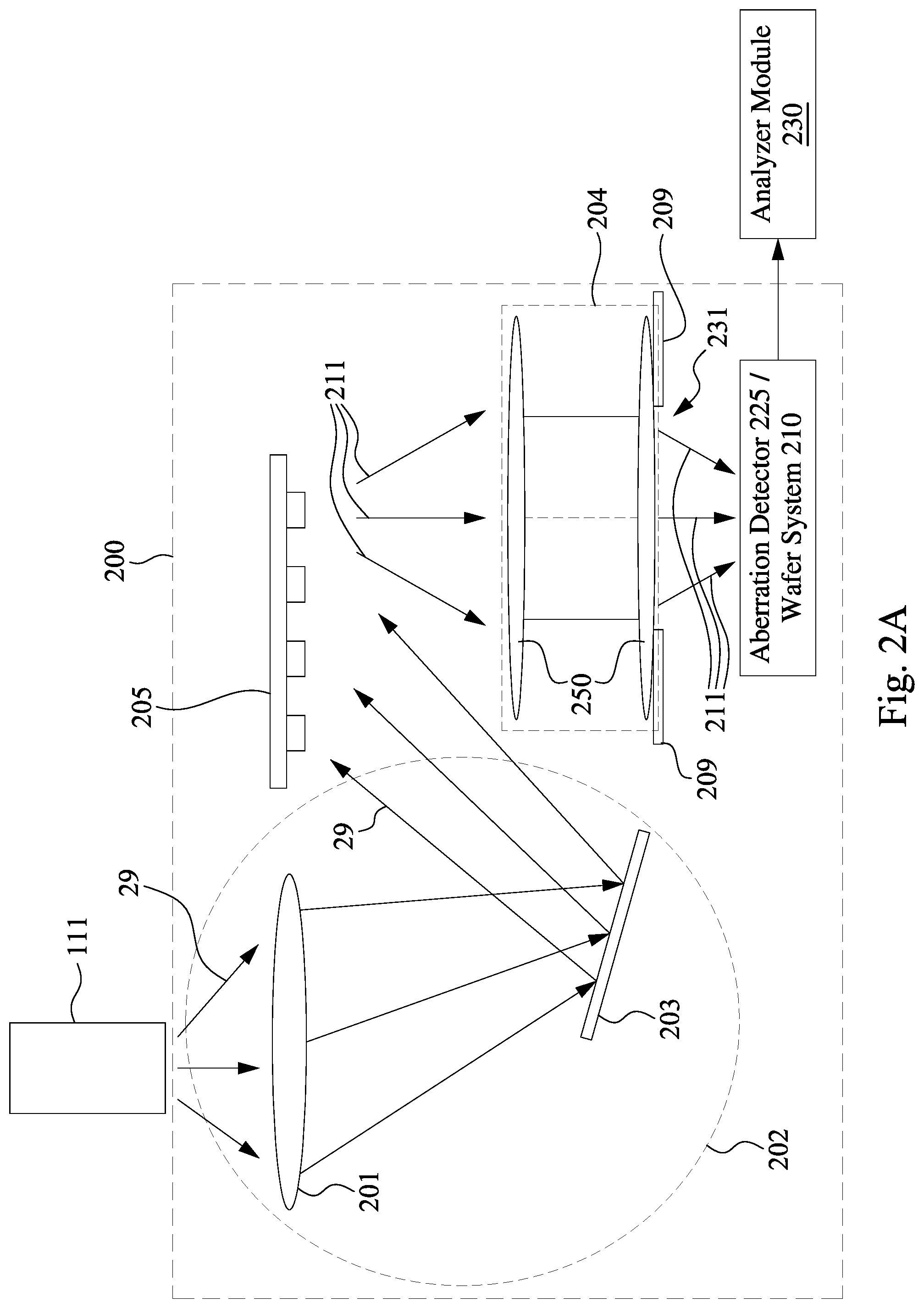 Patent US12321099 Figure 2 – Method for generating EUV radiation