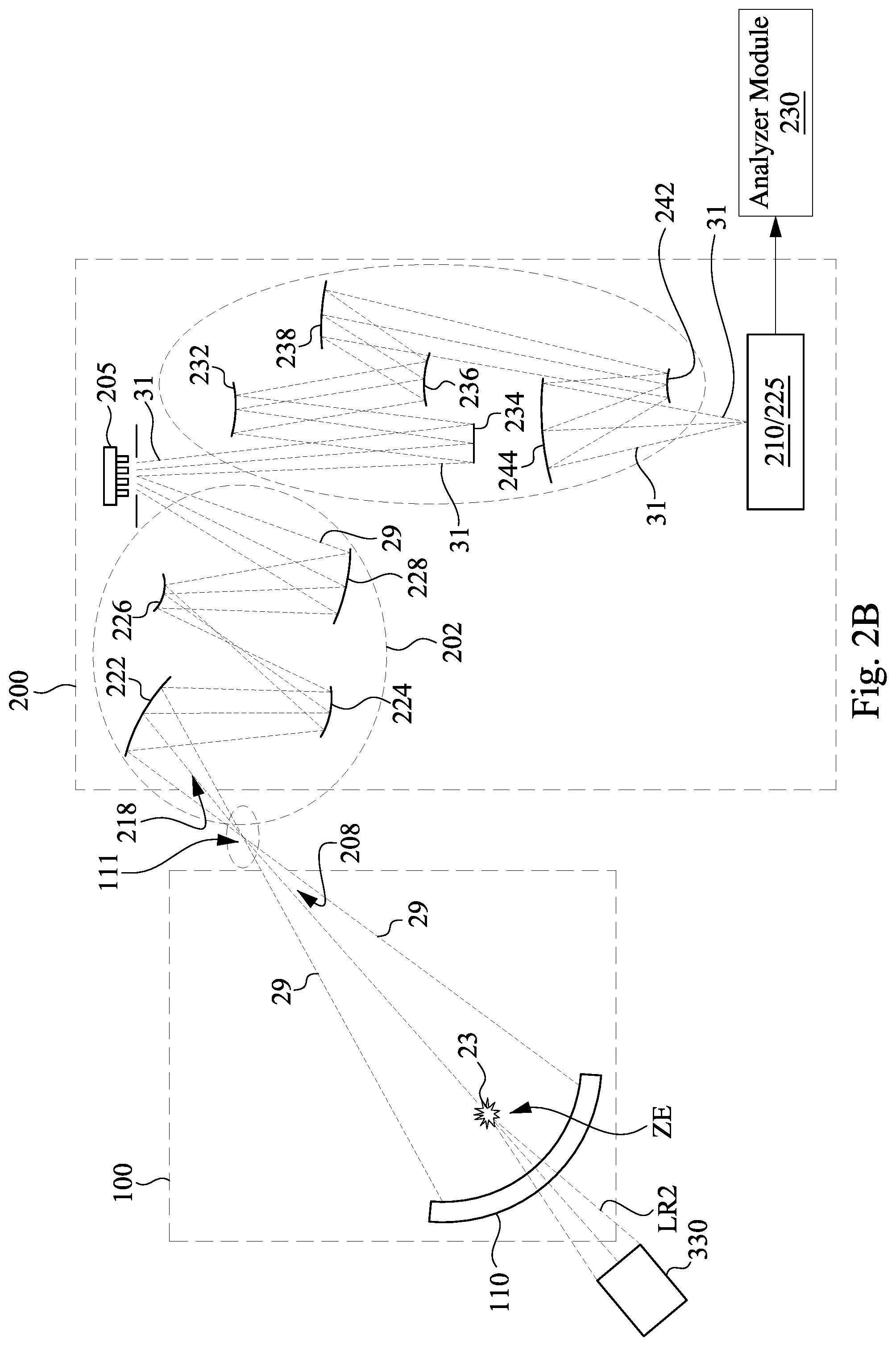 Patent US12321099 Figure 3 – Method for generating EUV radiation
