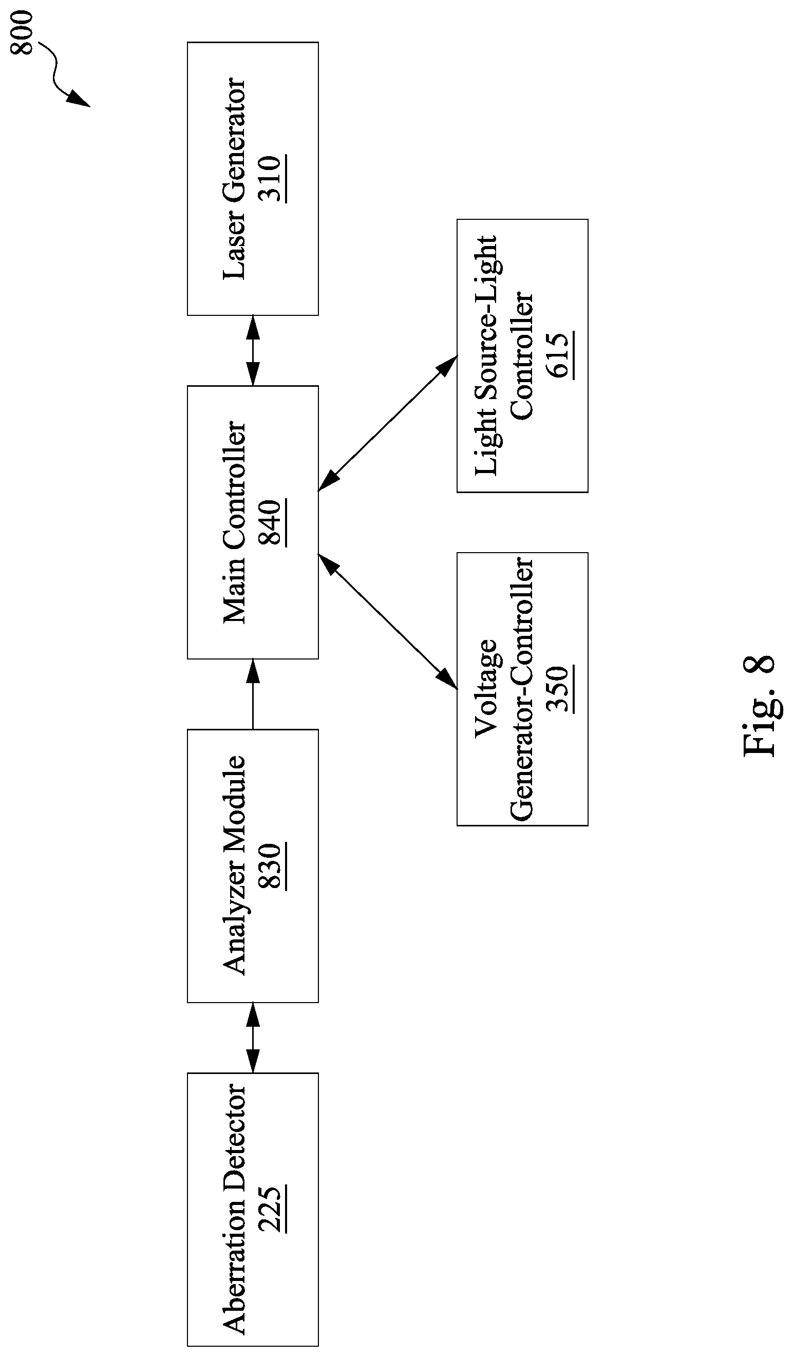 Patent US12321099 Figure 12 – Method for generating EUV radiation
