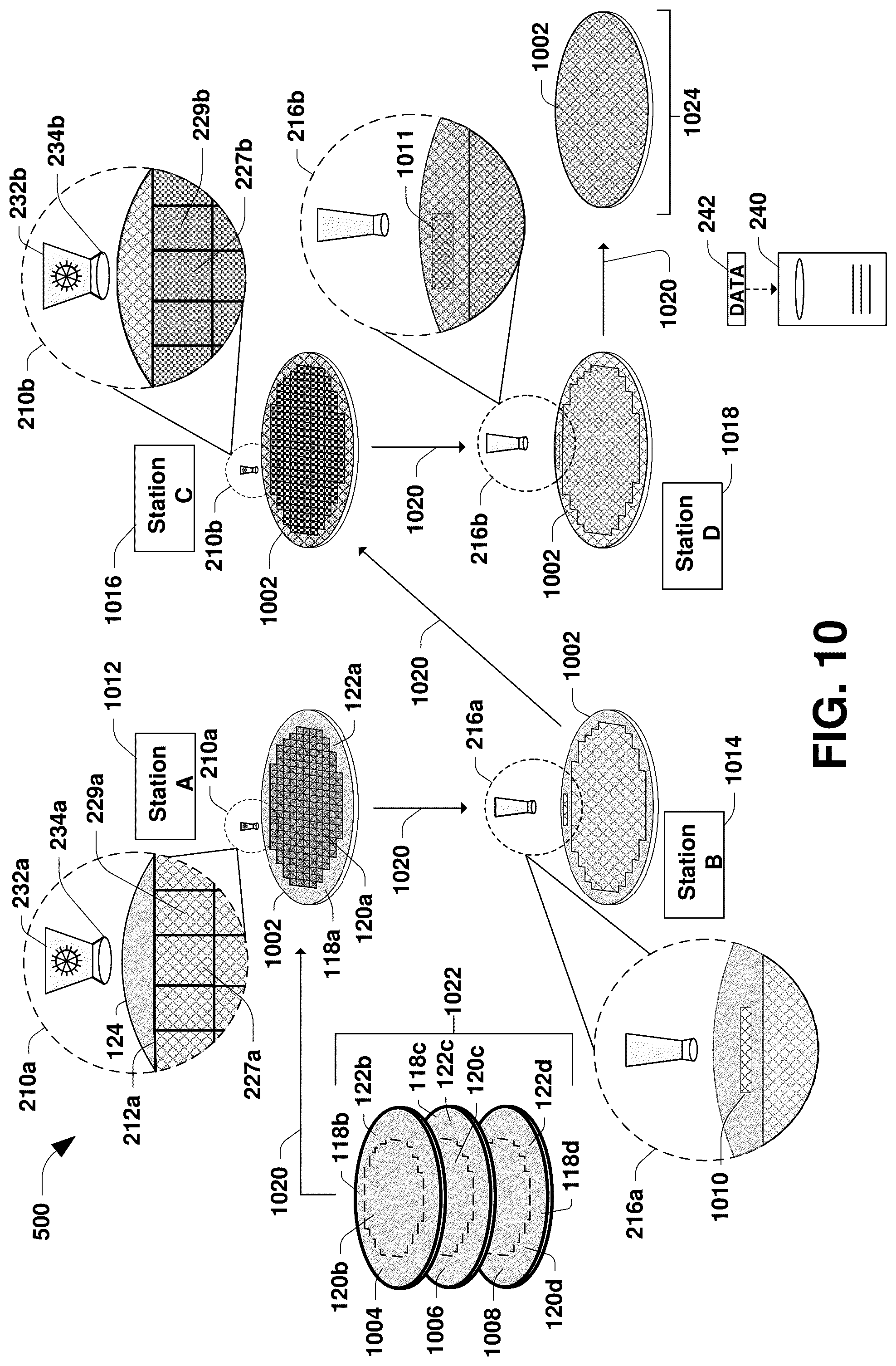 Patent US12321100 Figure 6 – Semiconductor lithography system and/or method