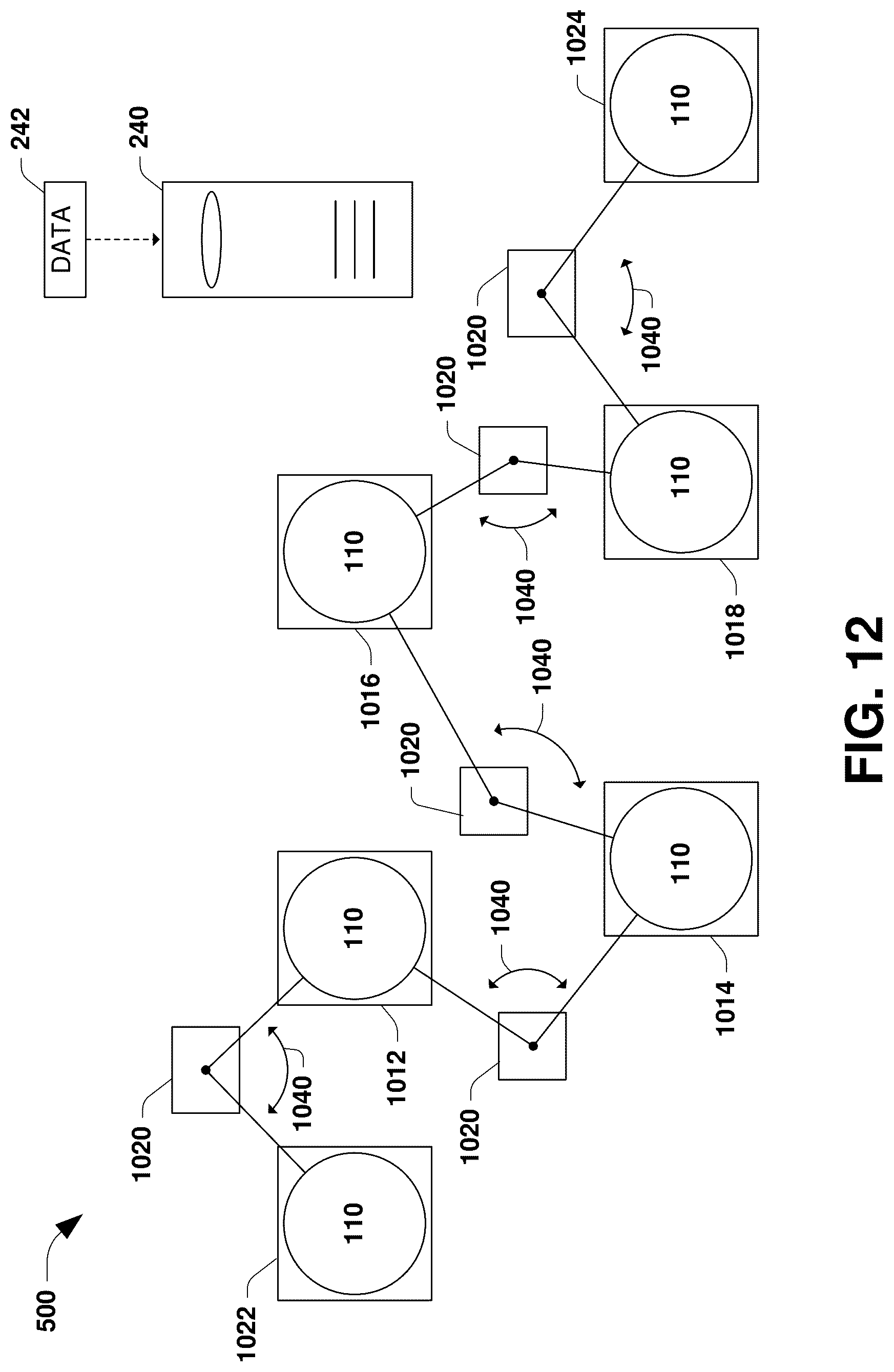 Patent US12321100 Figure 8 – Semiconductor lithography system and/or method