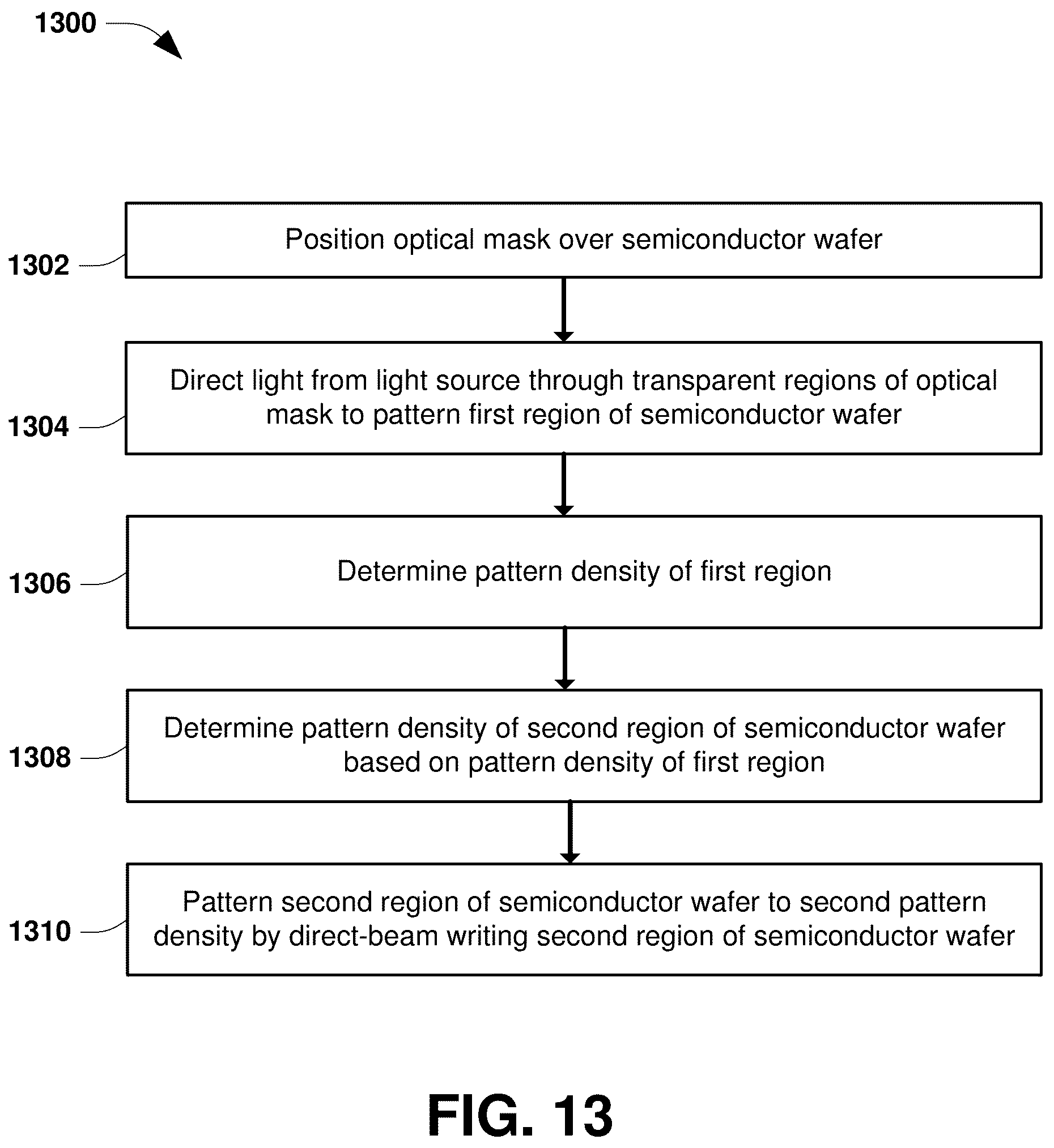 Patent US12321100 Figure 9 – Semiconductor lithography system and/or method