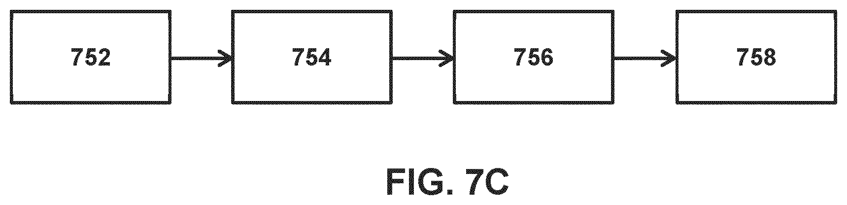 Patent US12321101 Figure 6 – Method for applying a deposition model in a semiconductor manufacturing process