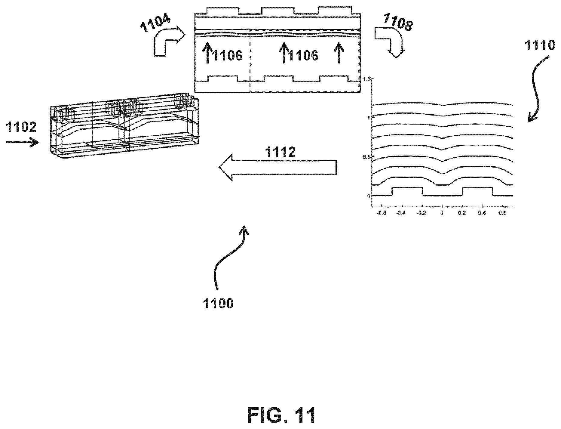 Patent US12321101 Figure 10 – Method for applying a deposition model in a semiconductor manufacturing process