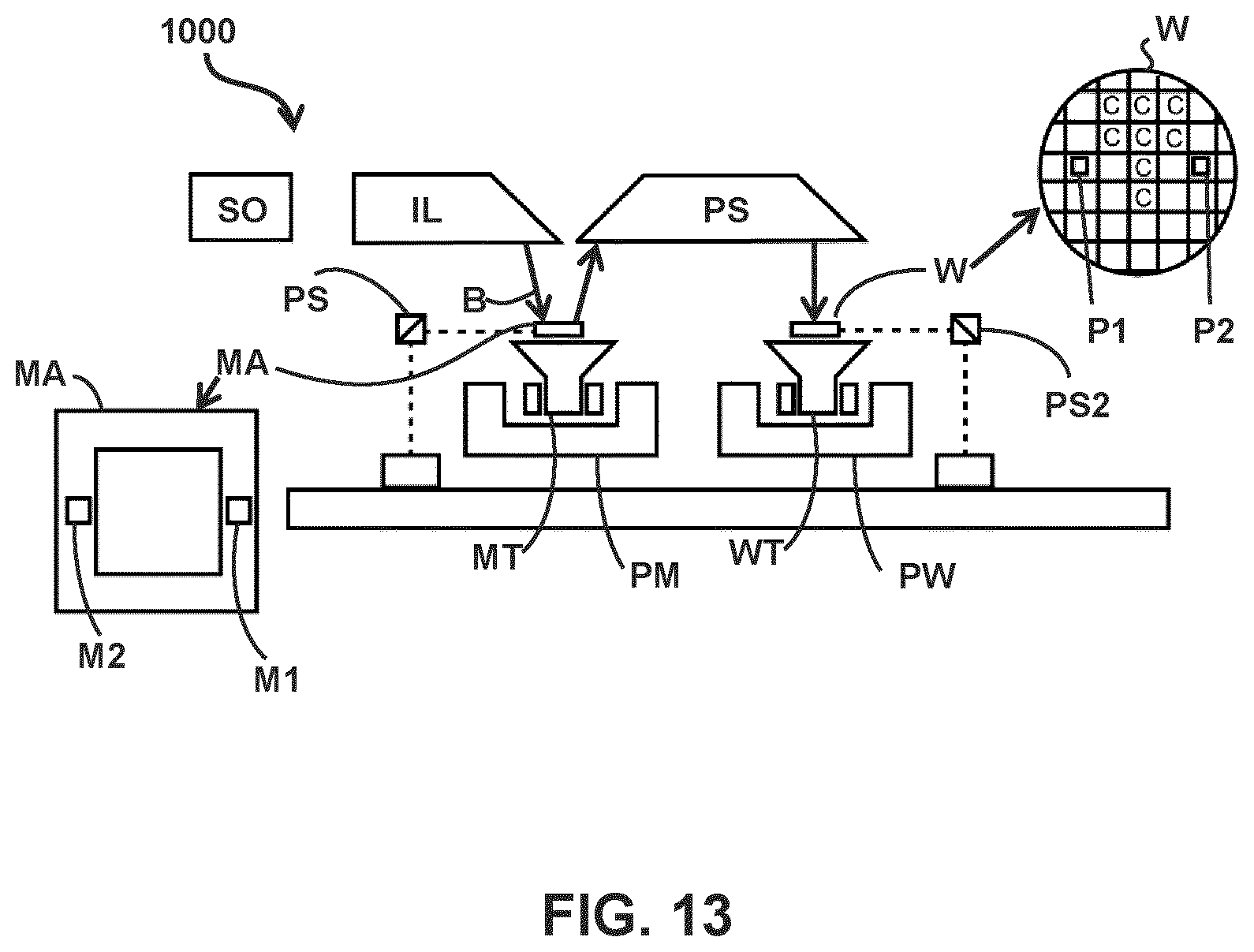 Patent US12321101 Figure 12 – Method for applying a deposition model in a semiconductor manufacturing process