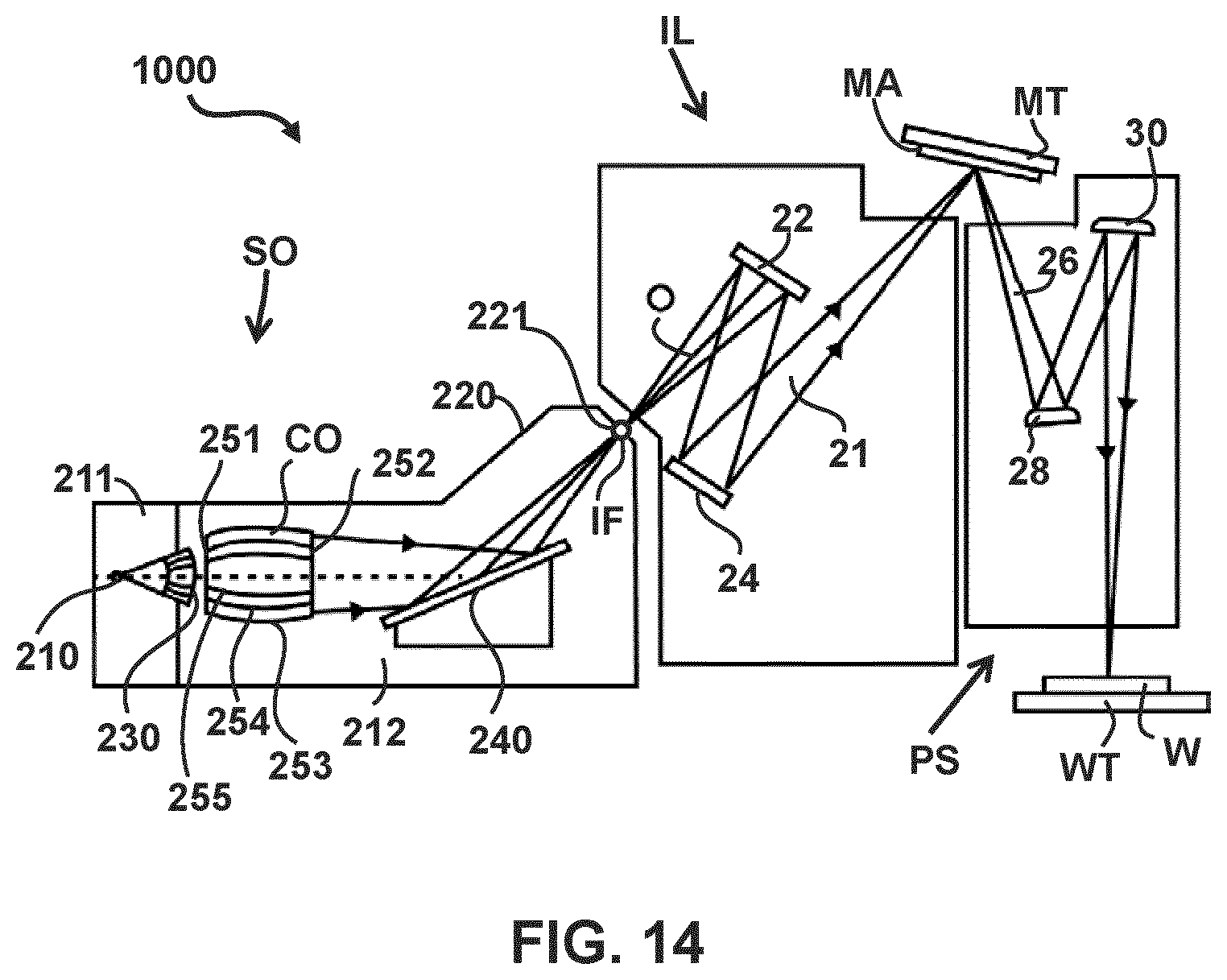 Patent US12321101 Figure 13 – Method for applying a deposition model in a semiconductor manufacturing process