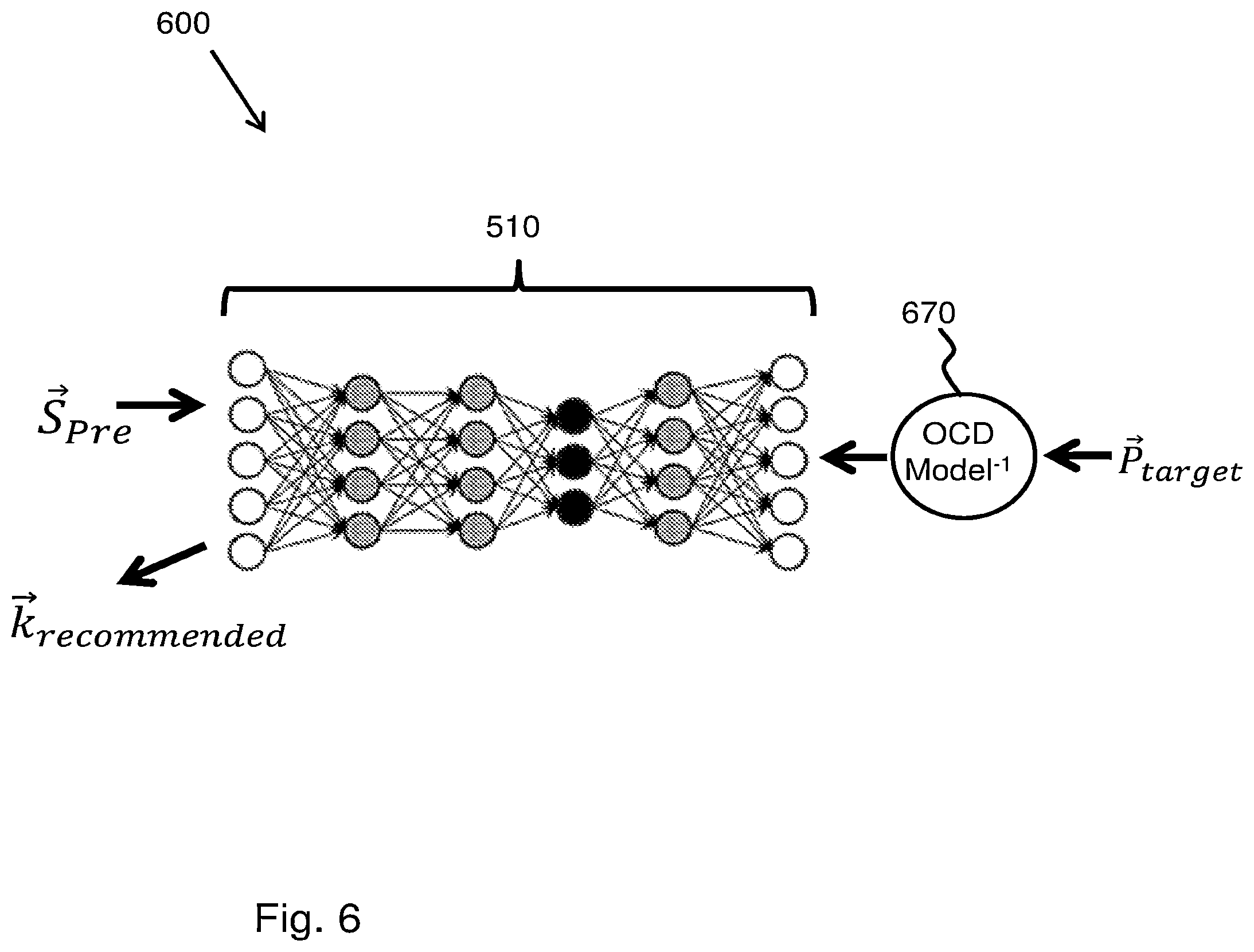 Patent US12321102 Figure 6 – Machine and deep learning methods for spectra-based metrology and process control
