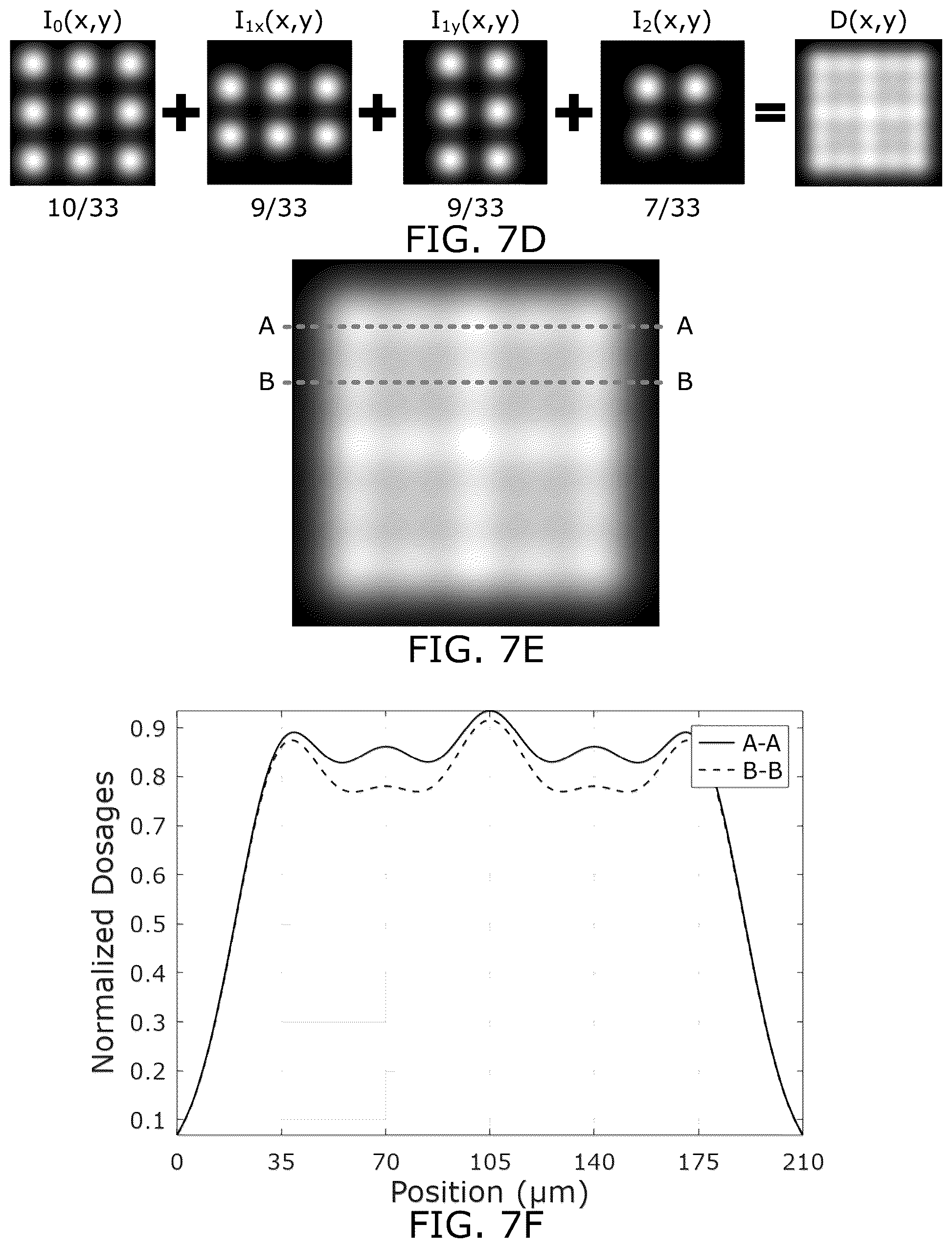 Patent US12321103 Figure 12 – System and method of generating a set of illumination patterns for use in a photomechanical shaping system