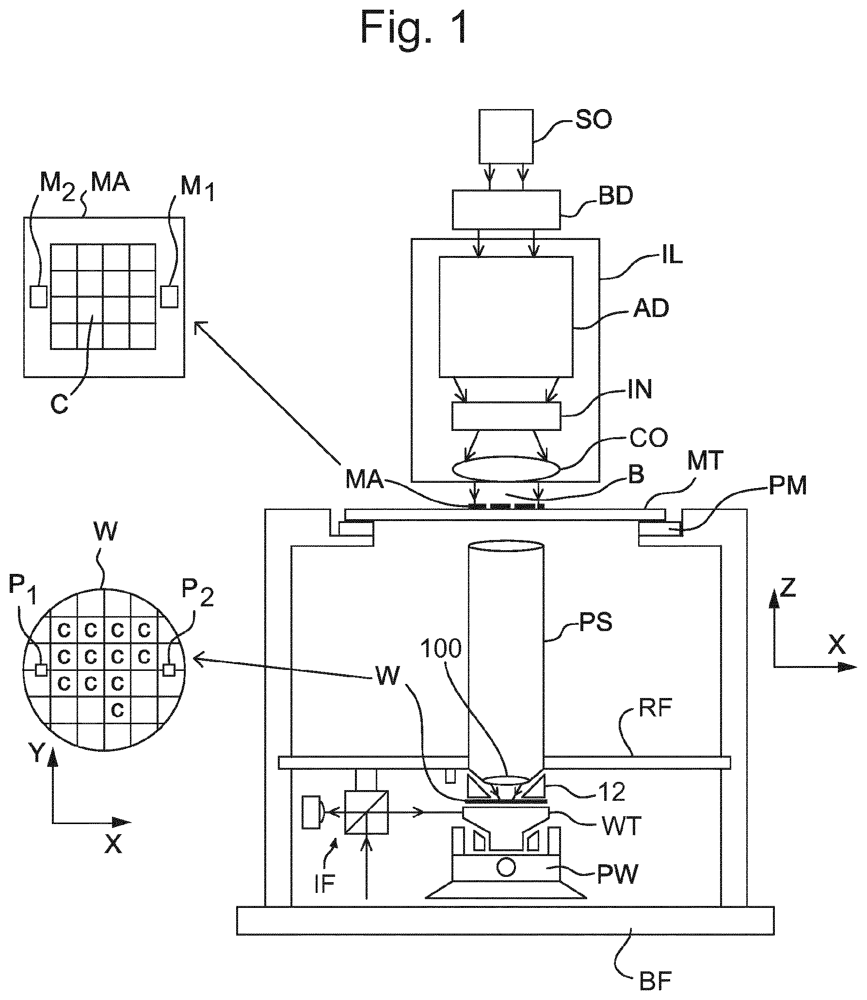 Patent US12321104 Figure 1 – Substrate holder for use in a lithographic apparatus