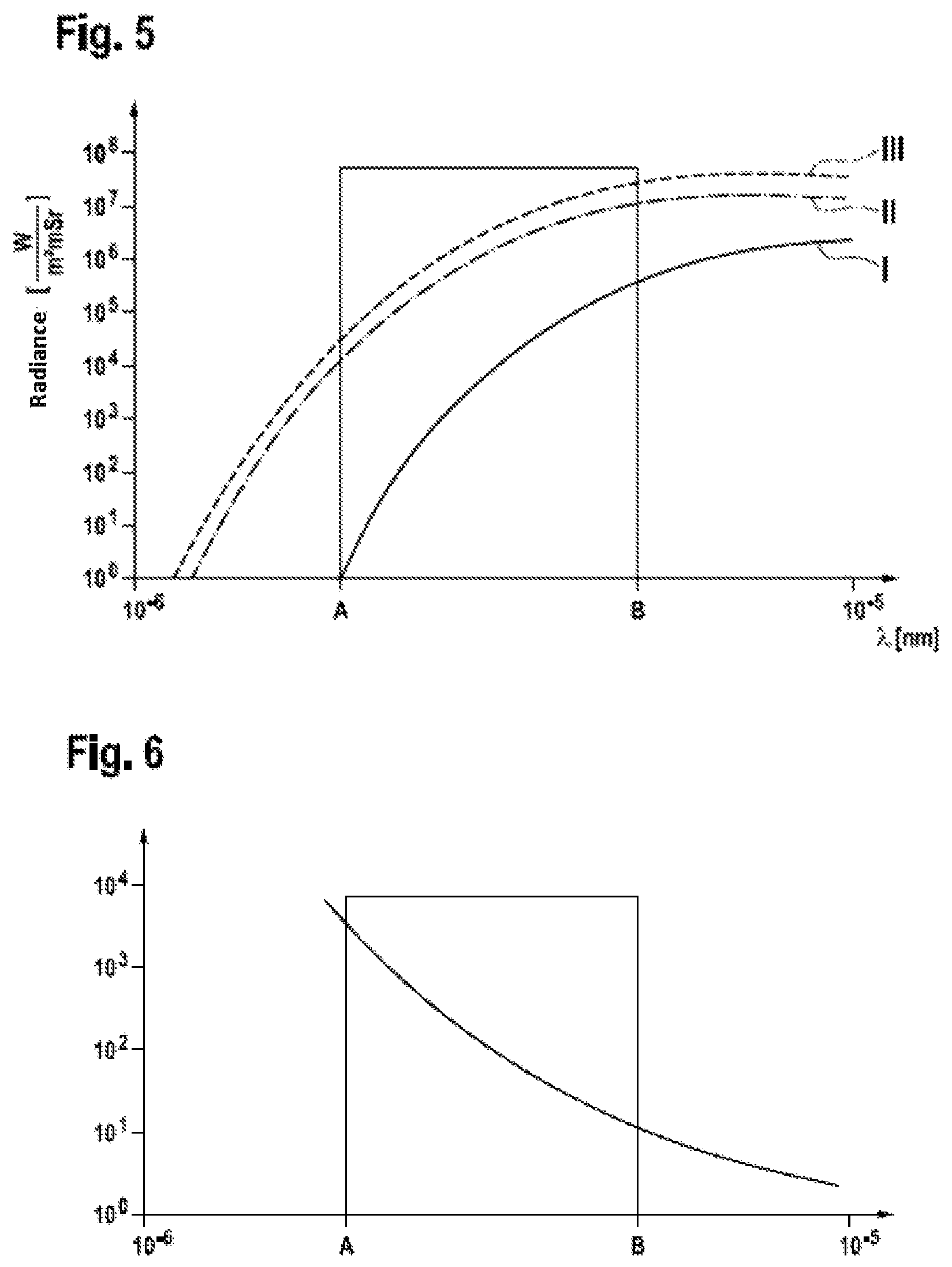 Patent US12321105 Figure 5 – Projection exposure apparatus for semiconductor lithography