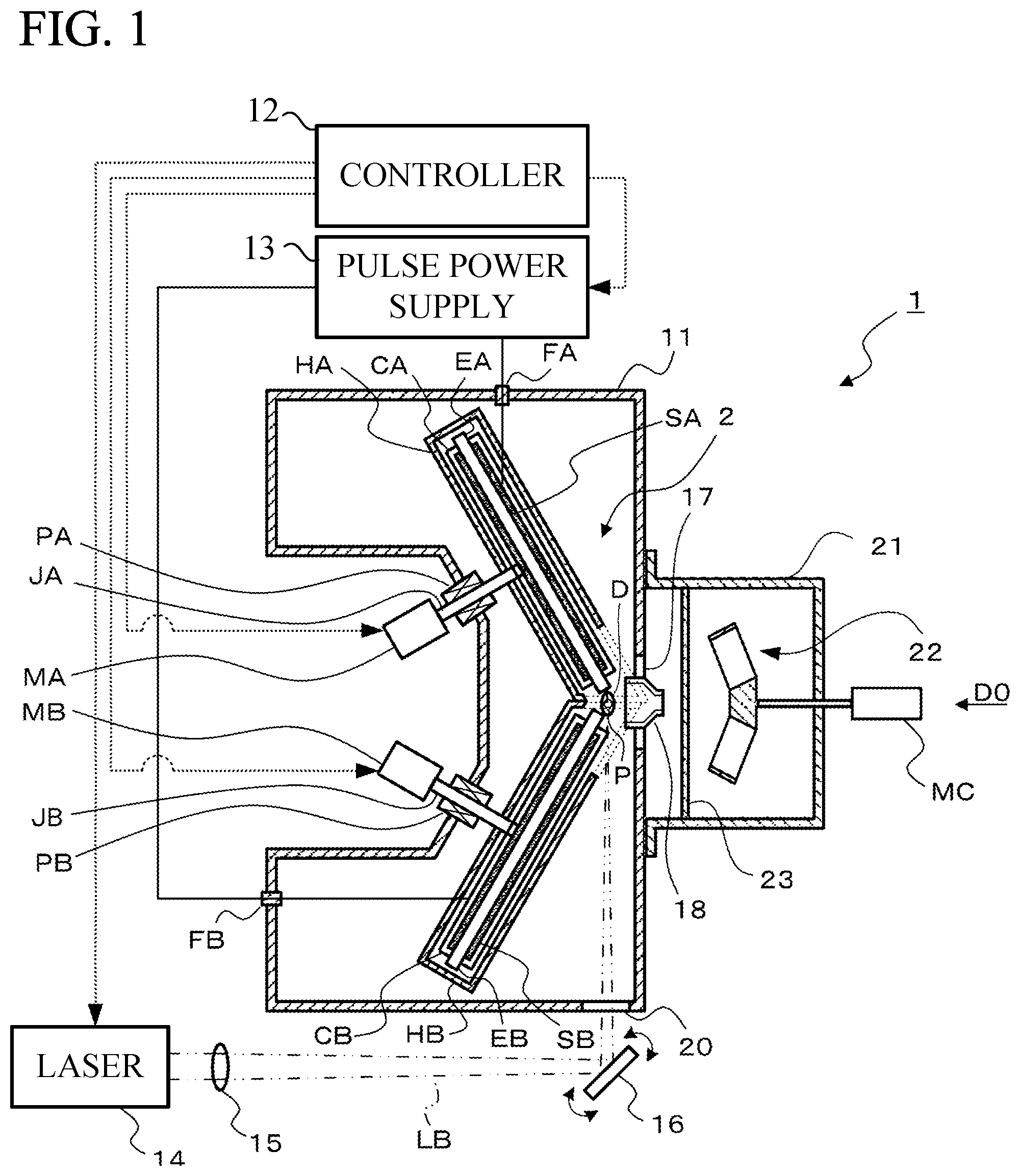 Patent US12321107 Figure 1 – Extreme ultraviolet light source device and protection method for receiving plate member