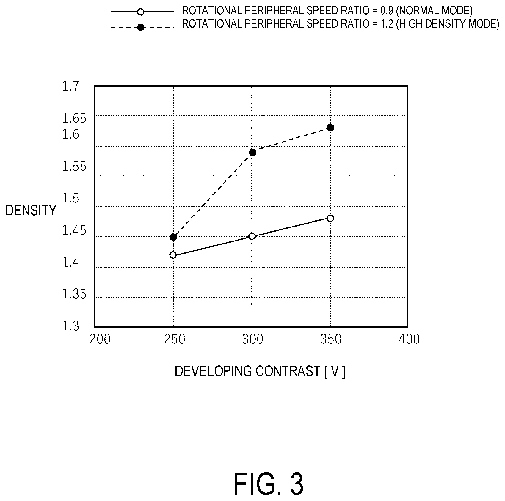 Patent US12321108 Figure 3 – Image forming apparatus