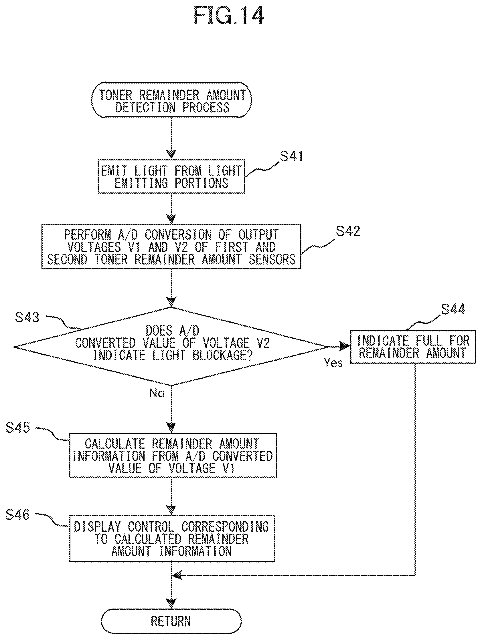 Patent US12321111 Figure 15 – Image forming apparatus