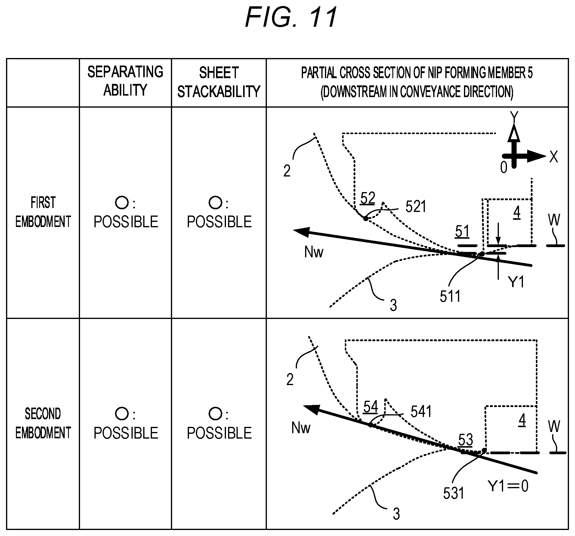 Patent US12321114 Figure 11 – Fixing apparatus having a nip area, and image forming apparatus