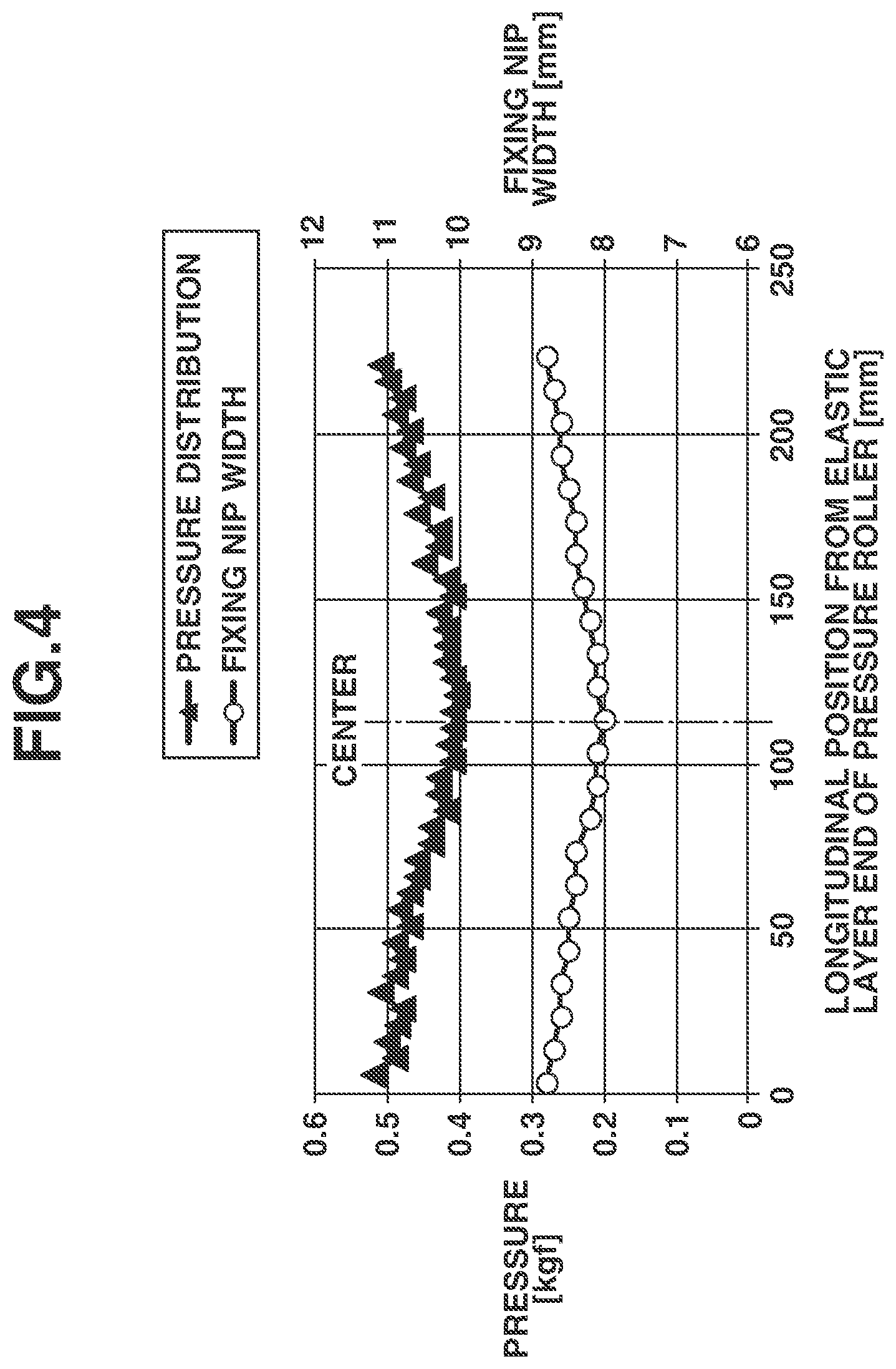 Patent US12321115 Figure 4 – Heating apparatus and image forming apparatus