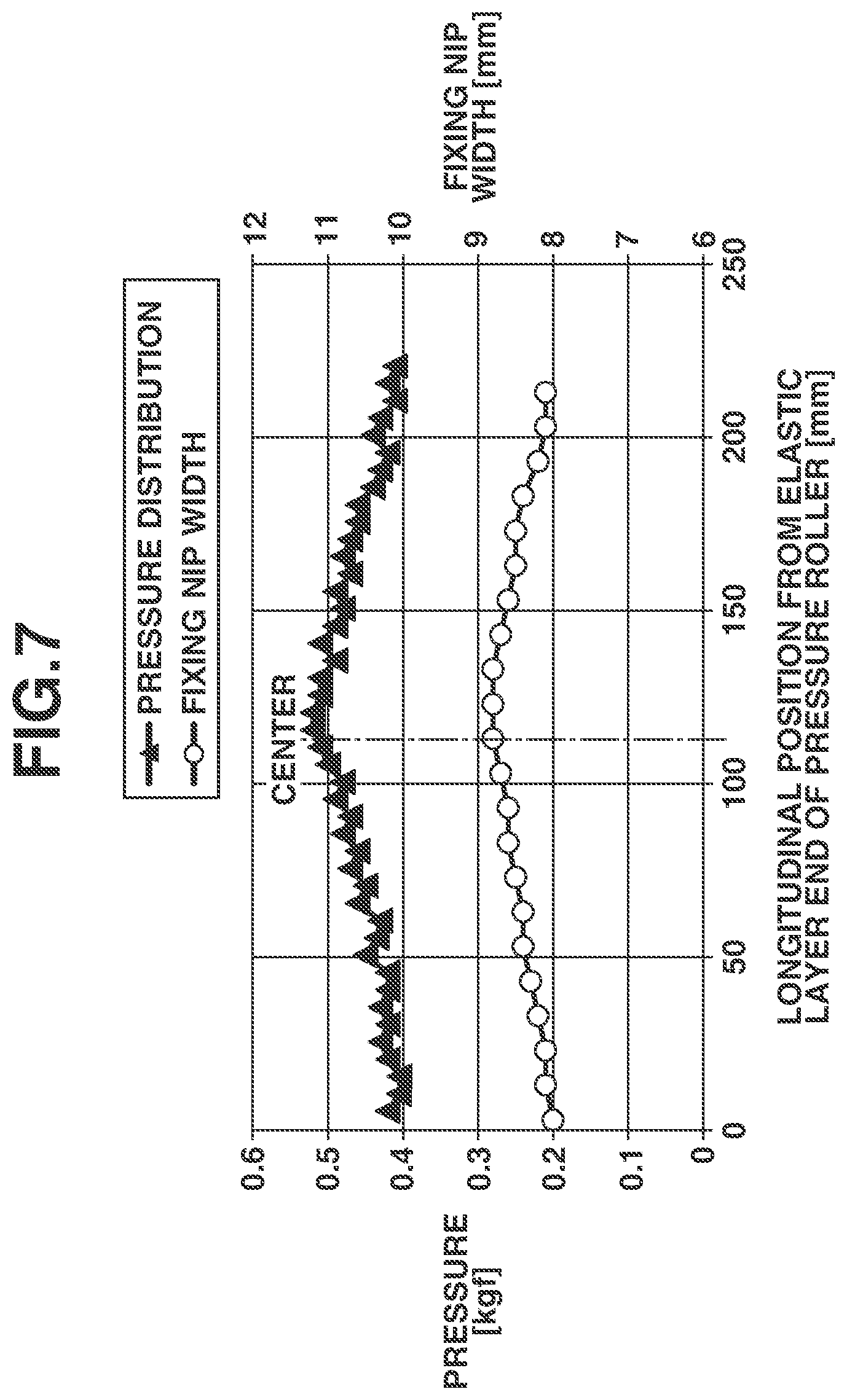 Patent US12321115 Figure 7 – Heating apparatus and image forming apparatus