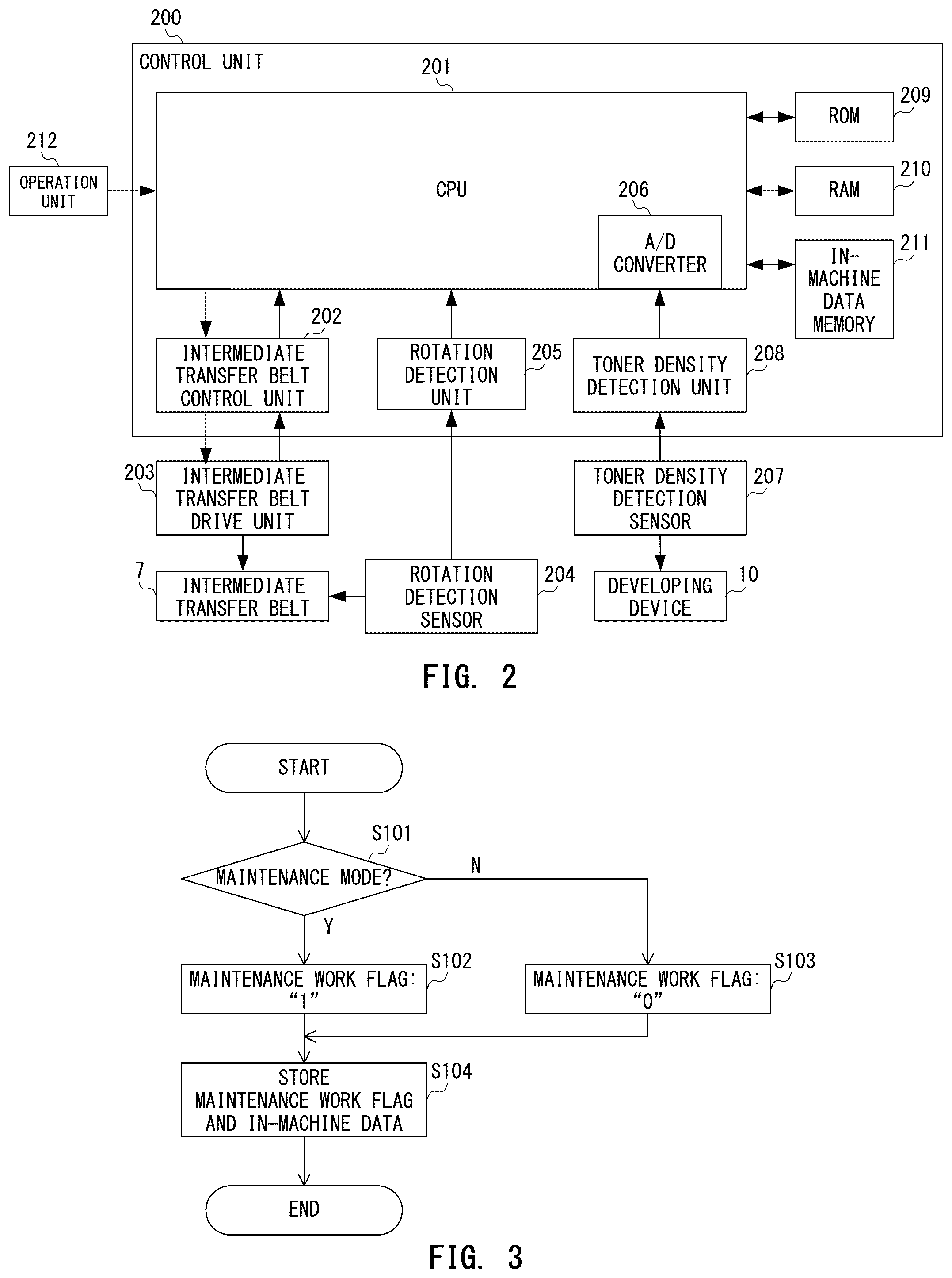 Patent US12321119 Figure 2 – Information processing apparatus and image forming apparatus