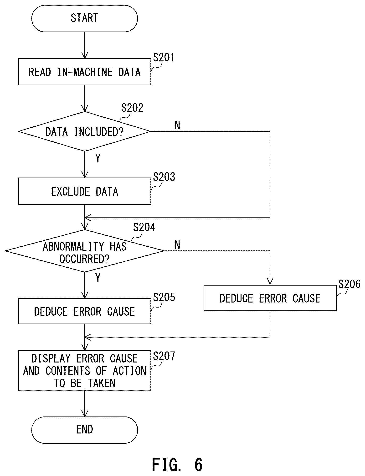 Patent US12321119 Figure 4 – Information processing apparatus and image forming apparatus