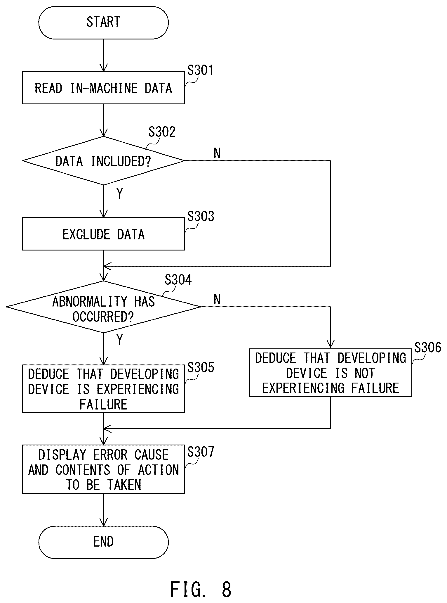 Patent US12321119 Figure 6 – Information processing apparatus and image forming apparatus