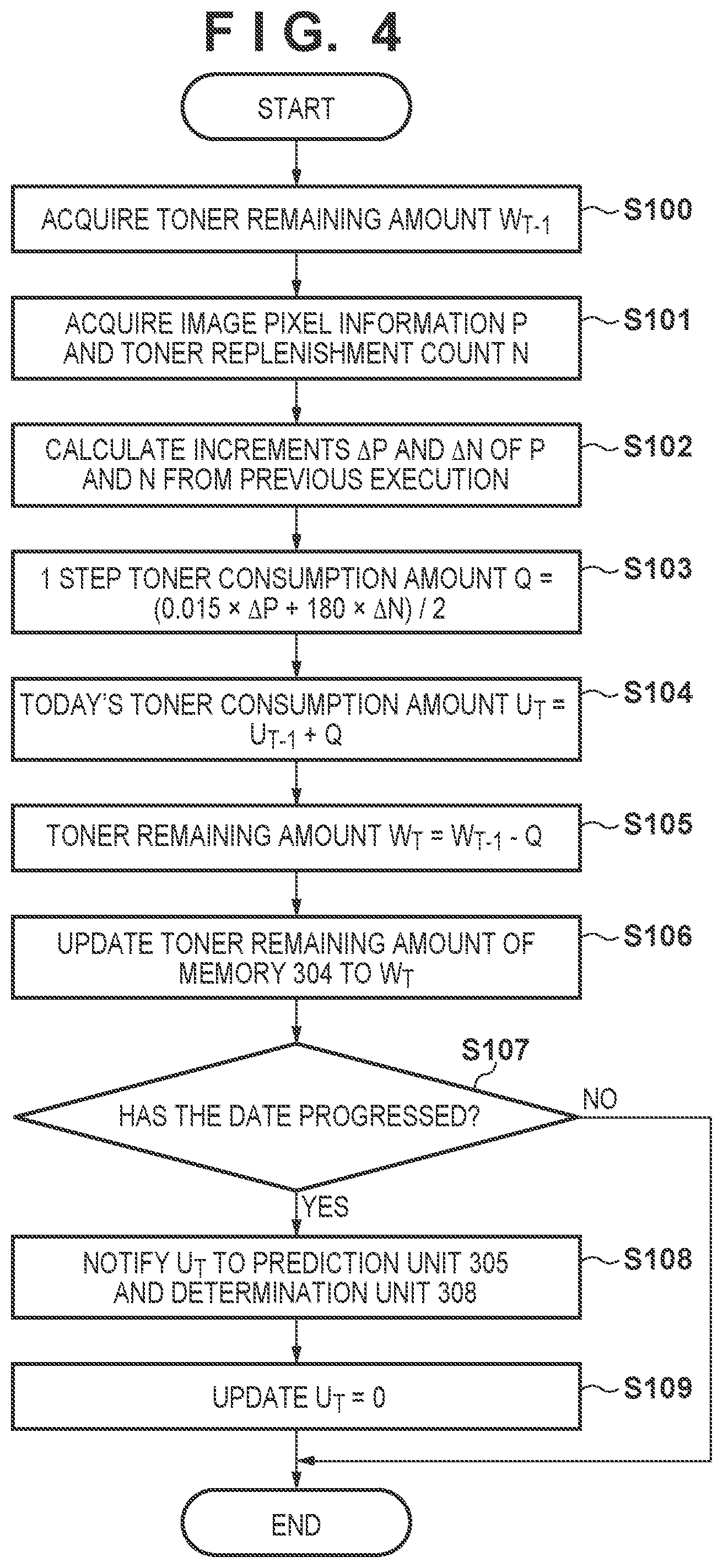 Patent US12321120 Figure 4 – Information processing apparatus, method of controlling information processing apparatus, and image forming apparatus